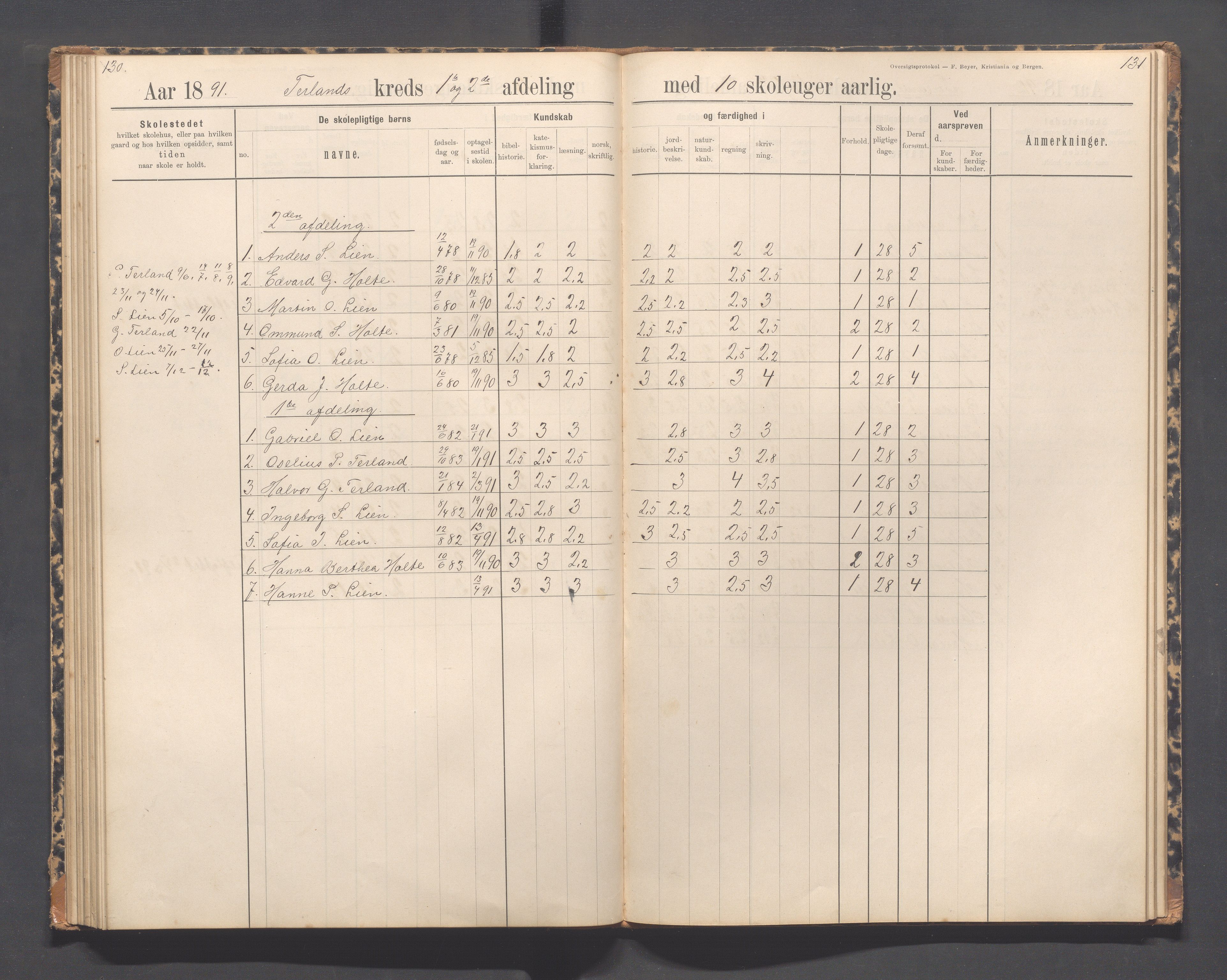 Helleland kommune - Skolekommisjonen/skolestyret, IKAR/K-100486/H/L0012: Skoleprotokoll - Terland, Hæstad, Øen, 1891-1897, s. 130-131