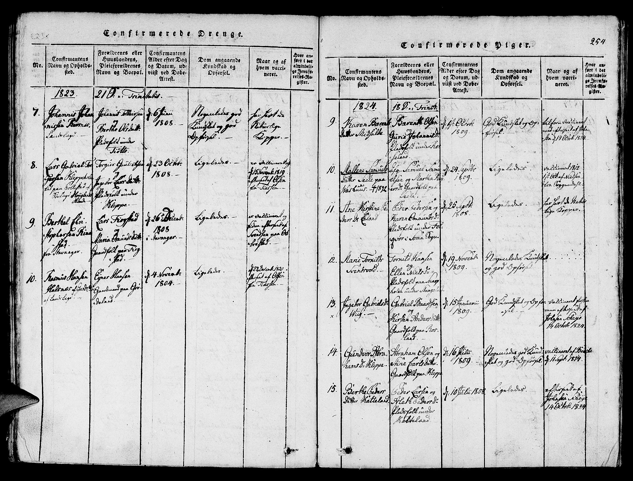 Klepp sokneprestkontor, AV/SAST-A-101803/001/3/30BA/L0002: Ministerialbok nr. A 2, 1816-1833, s. 254