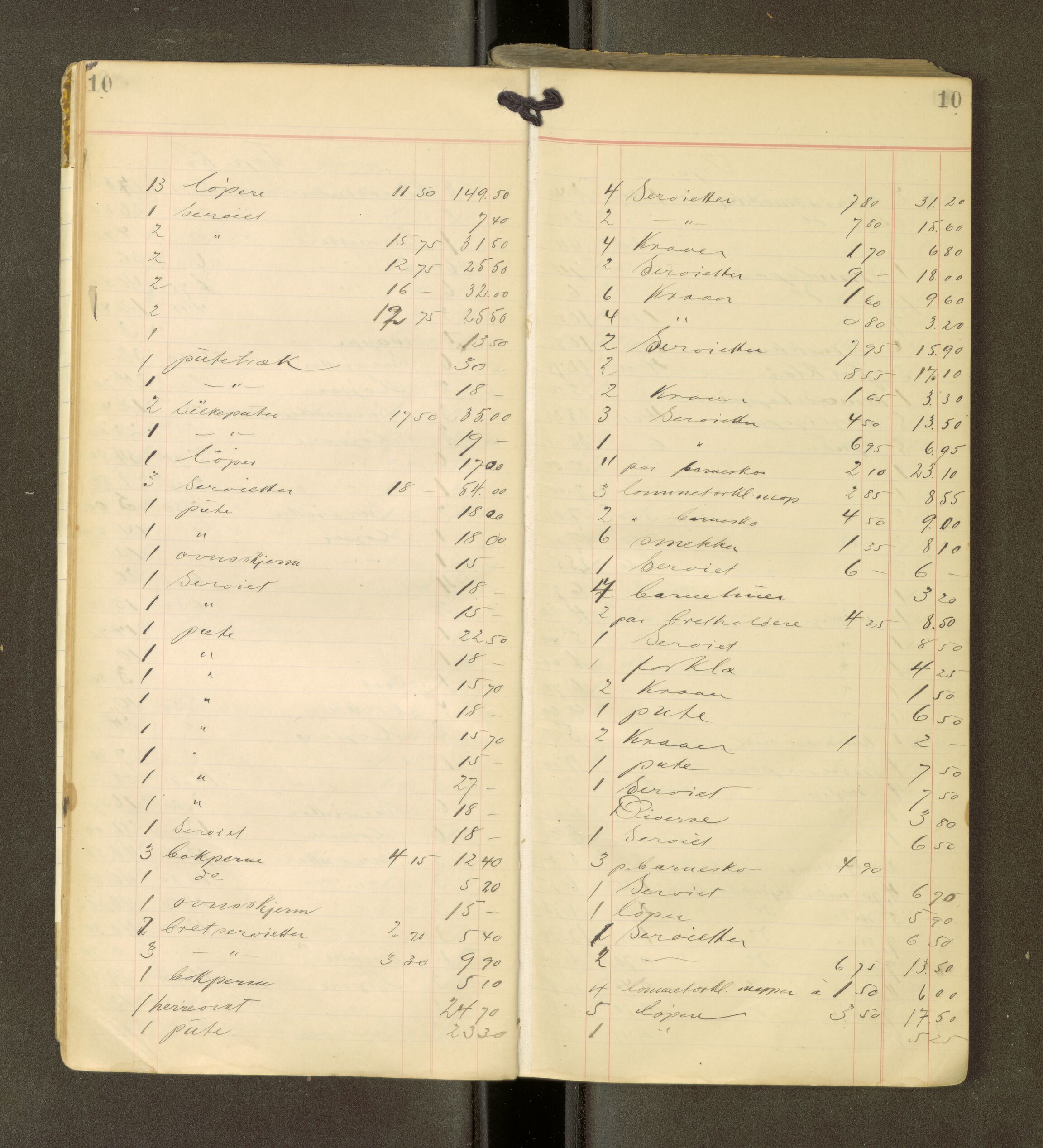 Romsdal sorenskriveri, AV/SAT-A-4149/1/3/3Ca/L0001: Registreringsprotokoll, 1921-1926, s. 10