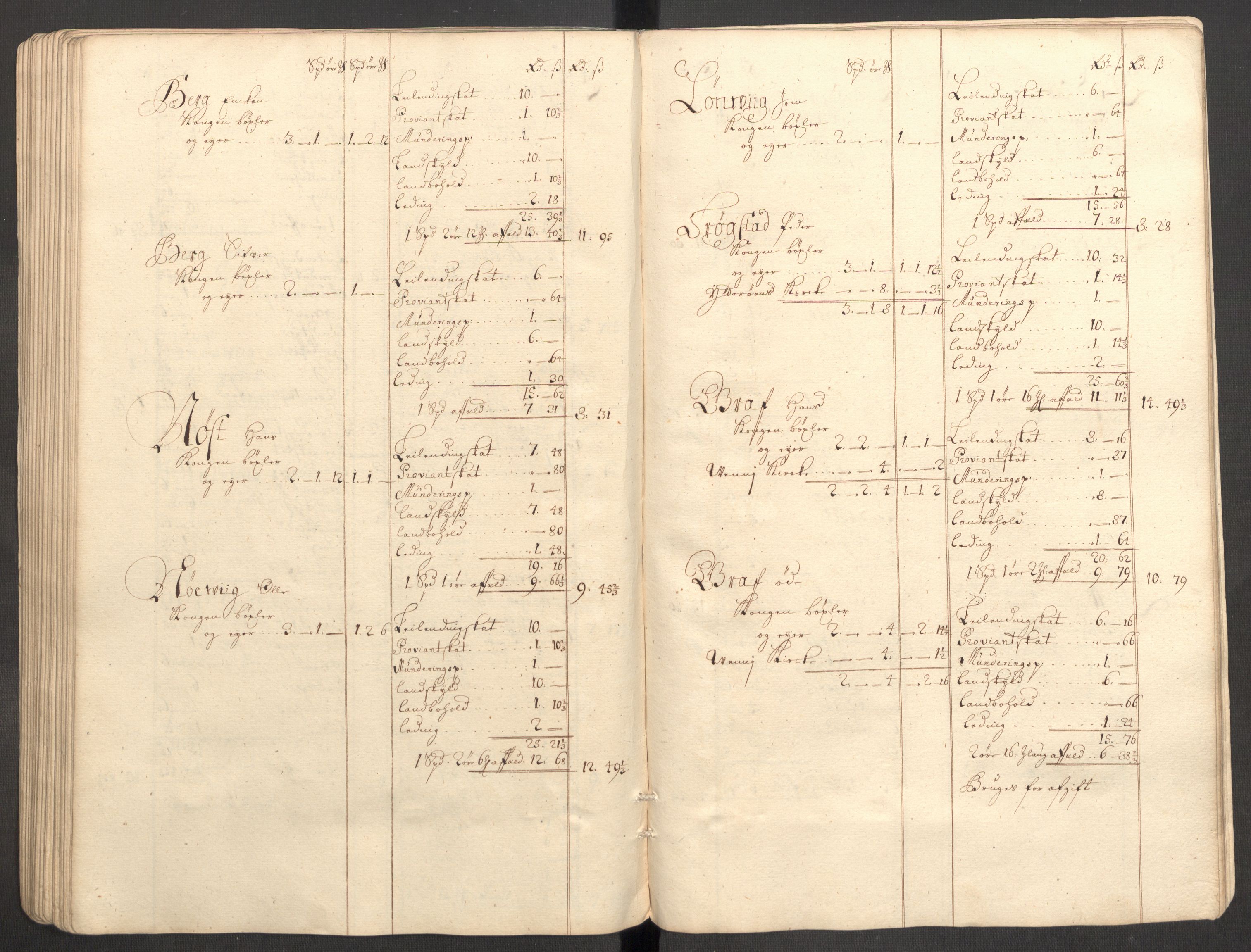 Rentekammeret inntil 1814, Reviderte regnskaper, Fogderegnskap, AV/RA-EA-4092/R63/L4319: Fogderegnskap Inderøy, 1711, s. 112