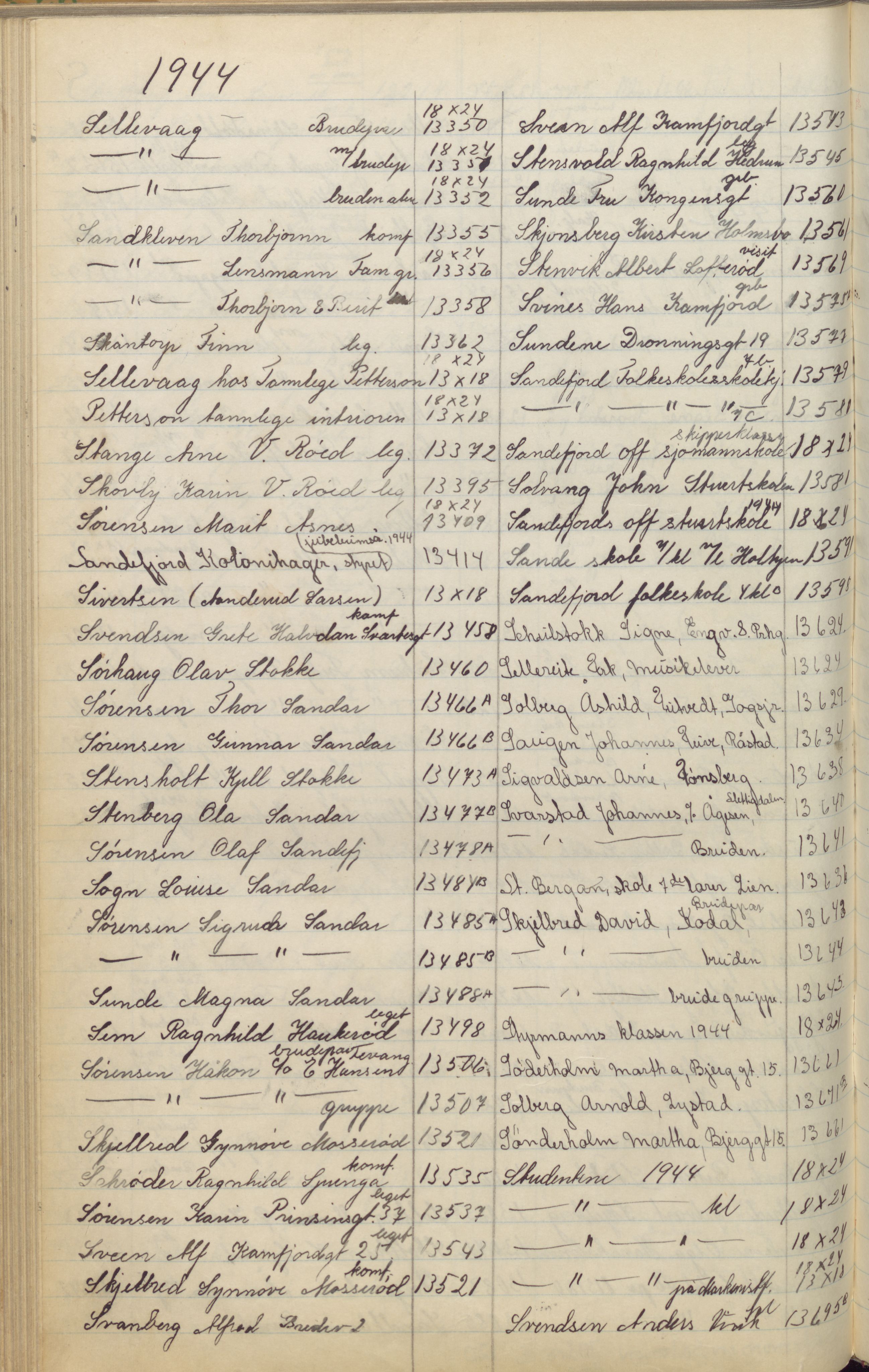 Pa 1494 - Jørgensen, Antonius. Fotograf, VEMU/A-2760/F/Fa, 1927-2004, s. 304