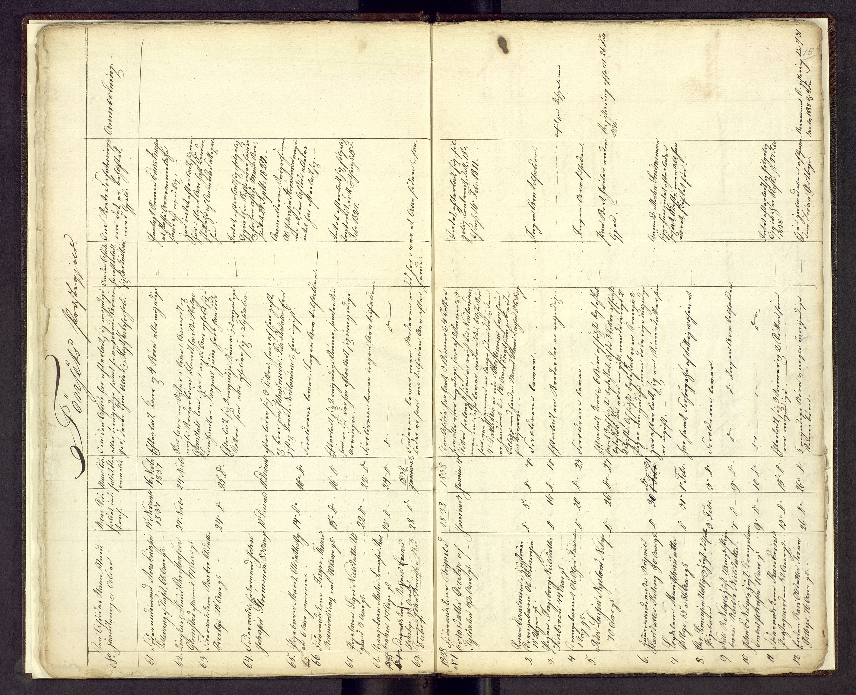 Nord-Østerdal tingrett, AV/SAH-TING-020/J/Jg/L0001/0001: Dødsfallsprotokoller / Dødsfallsprotokoll, 1837-1841