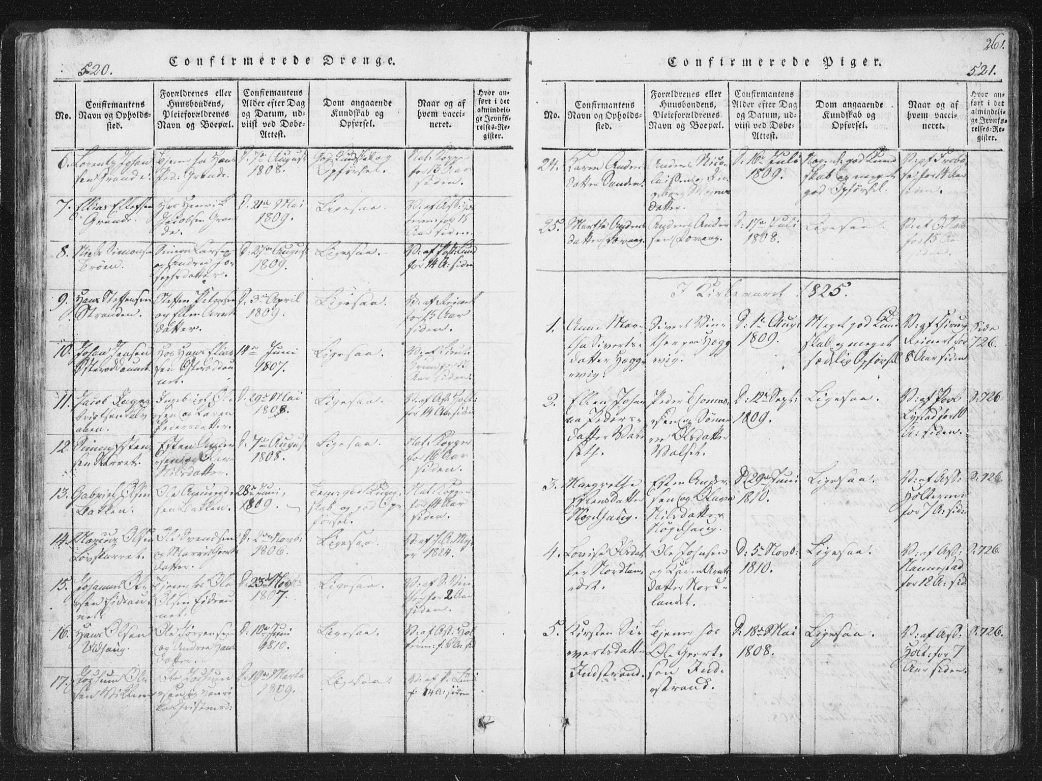 Ministerialprotokoller, klokkerbøker og fødselsregistre - Sør-Trøndelag, SAT/A-1456/659/L0734: Ministerialbok nr. 659A04, 1818-1825, s. 520-521