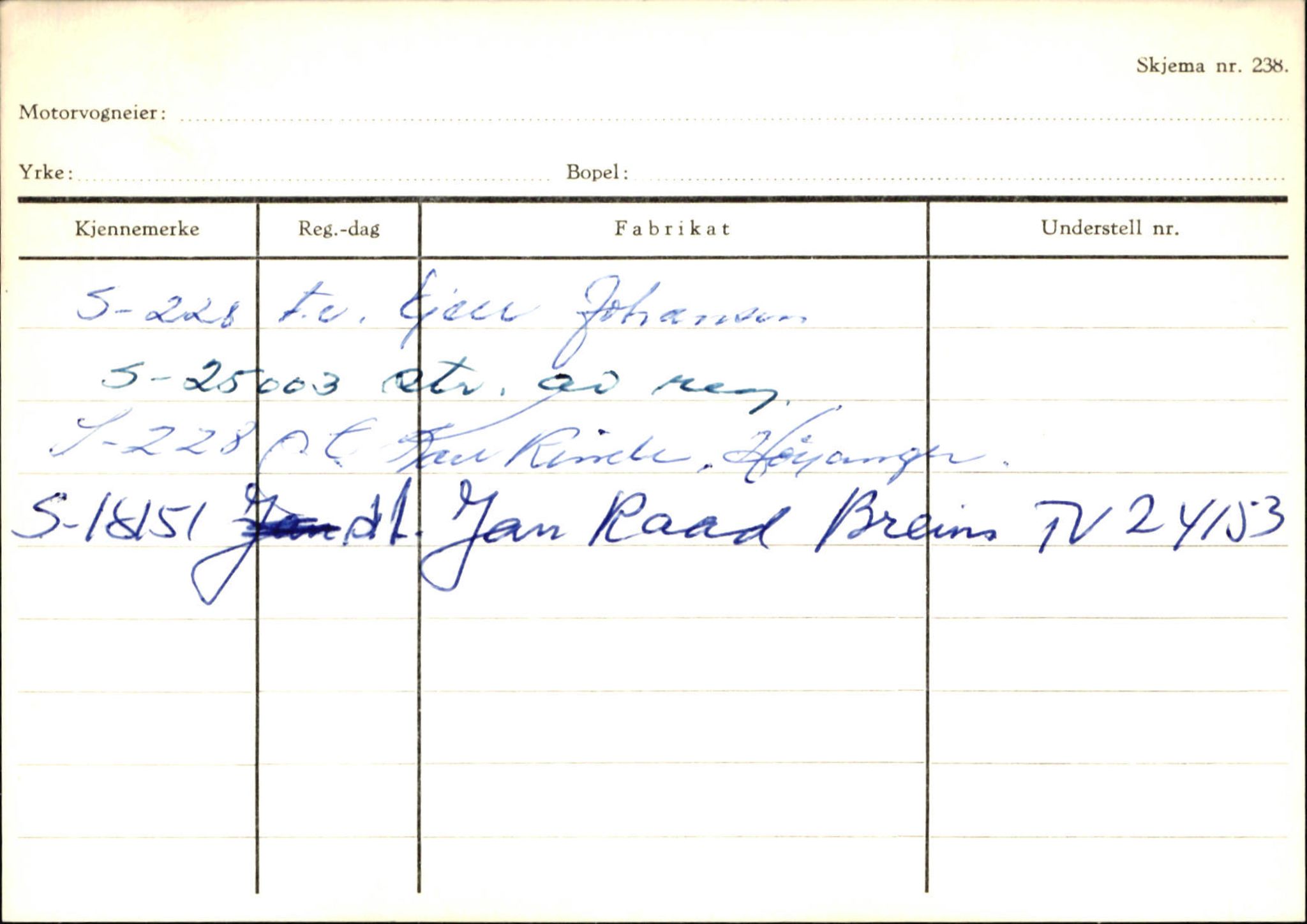 Statens vegvesen, Sogn og Fjordane vegkontor, AV/SAB-A-5301/4/F/L0131: Eigarregister Høyanger P-Å. Stryn S-Å, 1945-1975, s. 792