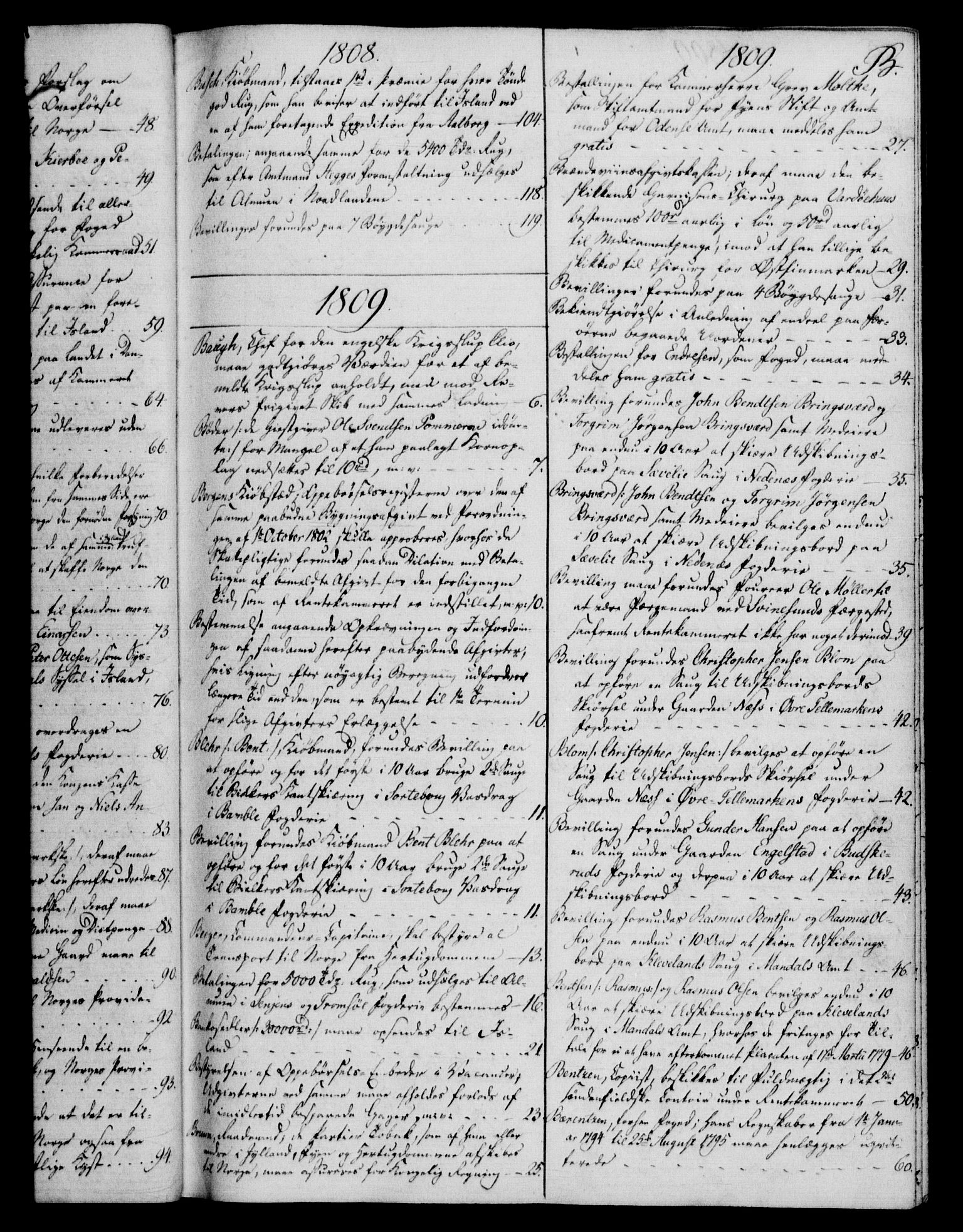 Rentekammeret, Kammerkanselliet, AV/RA-EA-3111/G/Gf/Gfb/L0016: Register til norske relasjons- og resolusjonsprotokoller (merket RK 52.111), 1801-1814, s. 36