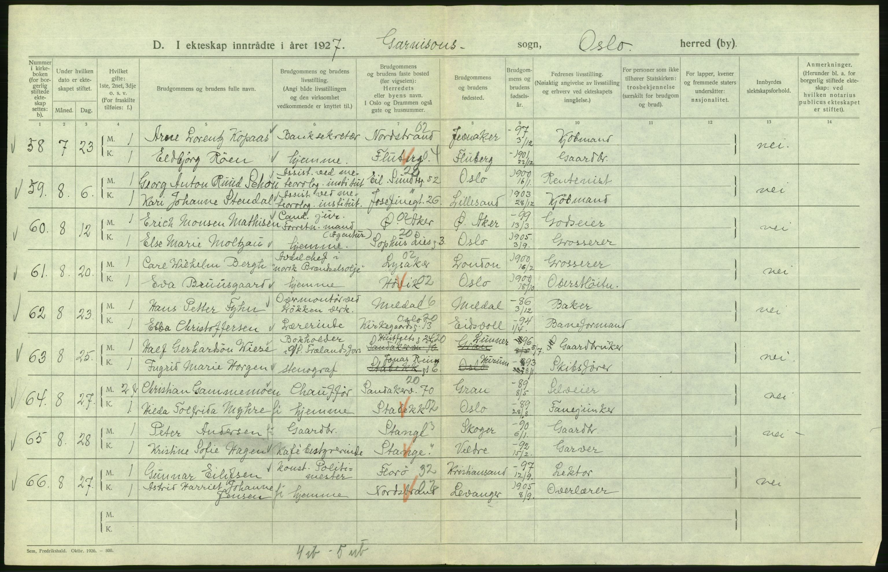 Statistisk sentralbyrå, Sosiodemografiske emner, Befolkning, AV/RA-S-2228/D/Df/Dfc/Dfcg/L0008: Oslo: Gifte, 1927, s. 664