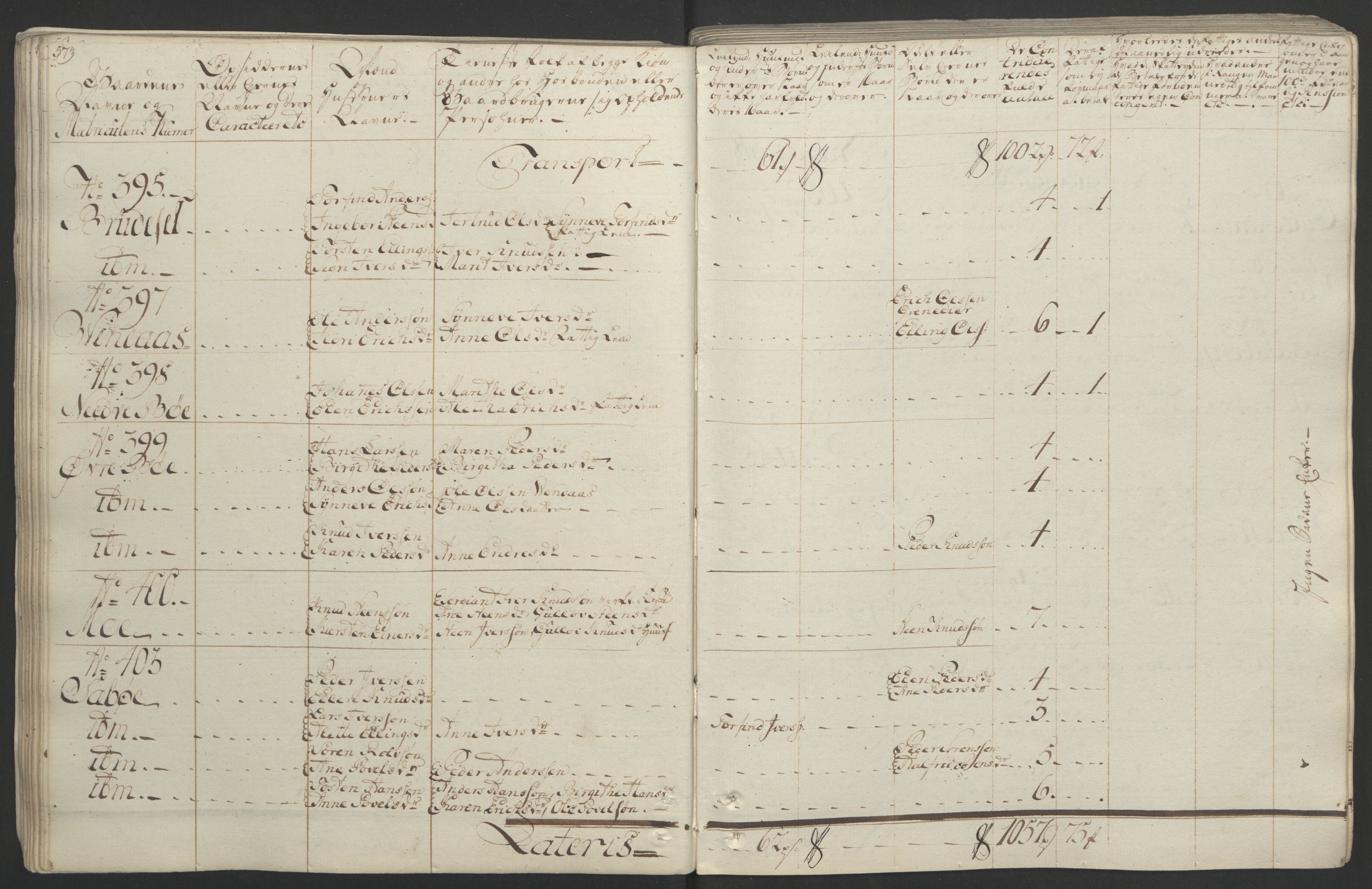 Rentekammeret inntil 1814, Realistisk ordnet avdeling, RA/EA-4070/Ol/L0020/0001: [Gg 10]: Ekstraskatten, 23.09.1762. Romsdal, Strinda, Selbu, Inderøy. / Romsdal, 1764, s. 62