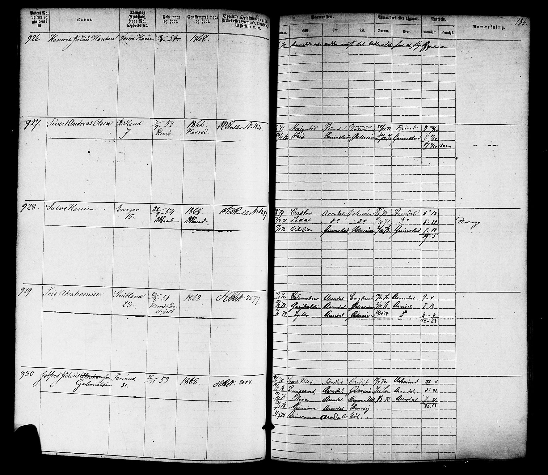 Farsund mønstringskrets, SAK/2031-0017/F/Fa/L0005: Annotasjonsrulle nr 1-1910 med register, Z-2, 1869-1877, s. 215