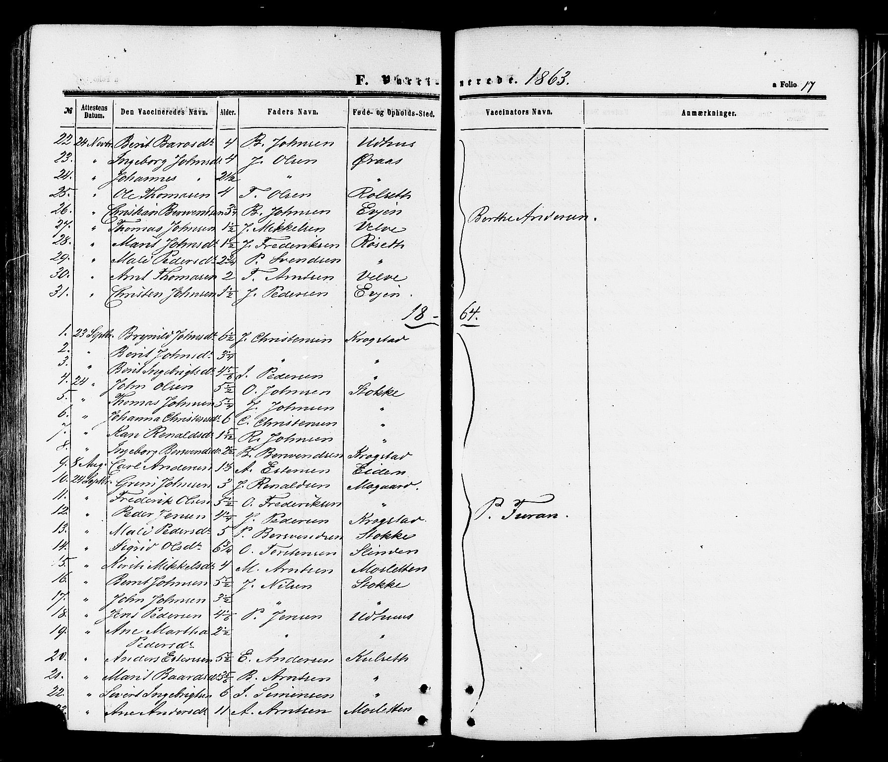 Ministerialprotokoller, klokkerbøker og fødselsregistre - Sør-Trøndelag, SAT/A-1456/695/L1147: Ministerialbok nr. 695A07, 1860-1877, s. 17