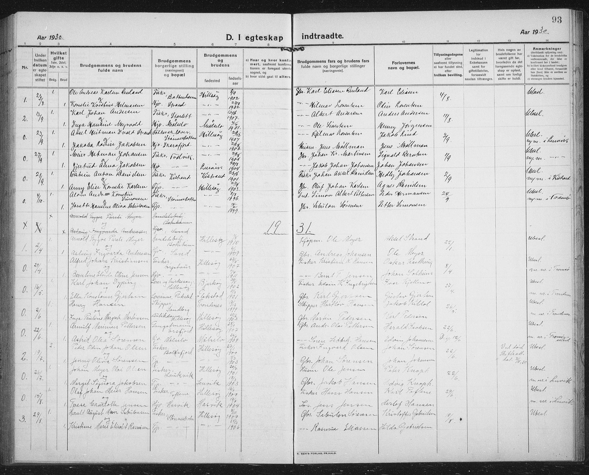 Lenvik sokneprestembete, AV/SATØ-S-1310/H/Ha/Hab/L0023klokker: Klokkerbok nr. 23, 1918-1936, s. 93