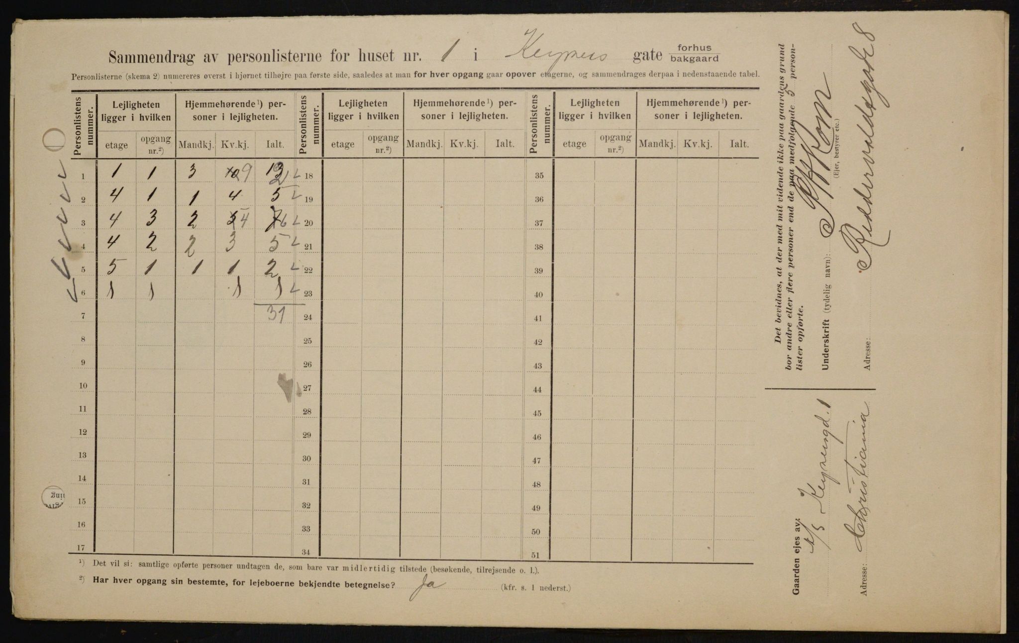 OBA, Kommunal folketelling 1.2.1909 for Kristiania kjøpstad, 1909, s. 44852