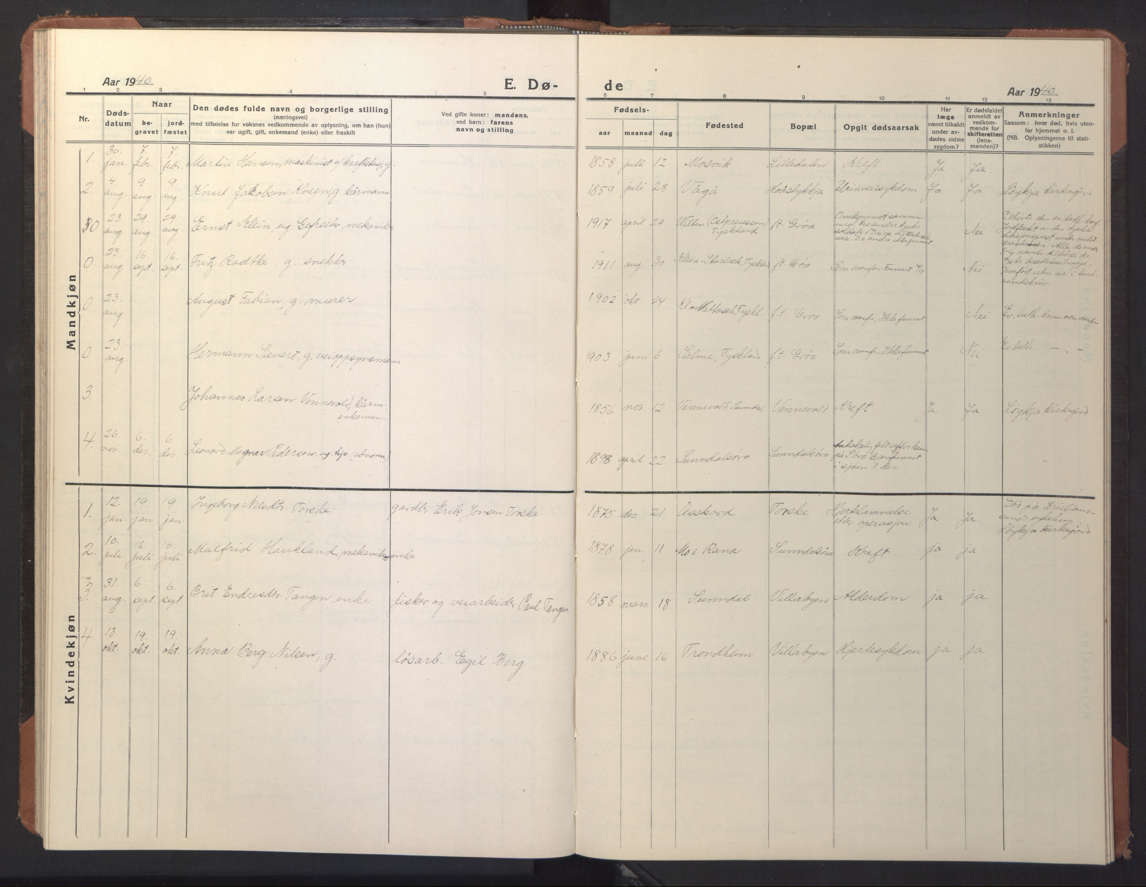 Ministerialprotokoller, klokkerbøker og fødselsregistre - Møre og Romsdal, SAT/A-1454/590/L1018: Klokkerbok nr. 590C03, 1922-1950