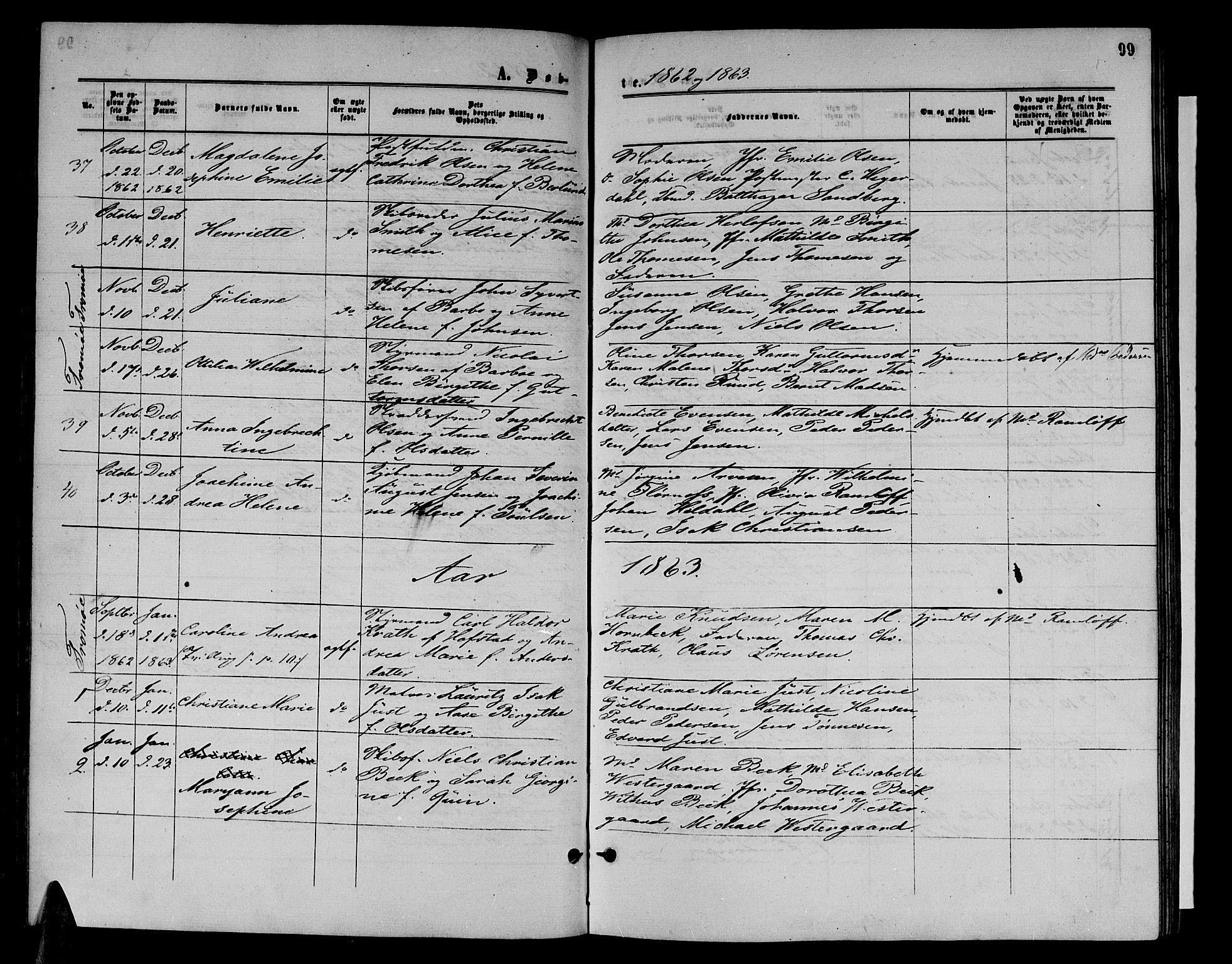 Arendal sokneprestkontor, Trefoldighet, AV/SAK-1111-0040/F/Fb/L0004: Klokkerbok nr. B 4, 1861-1873, s. 99