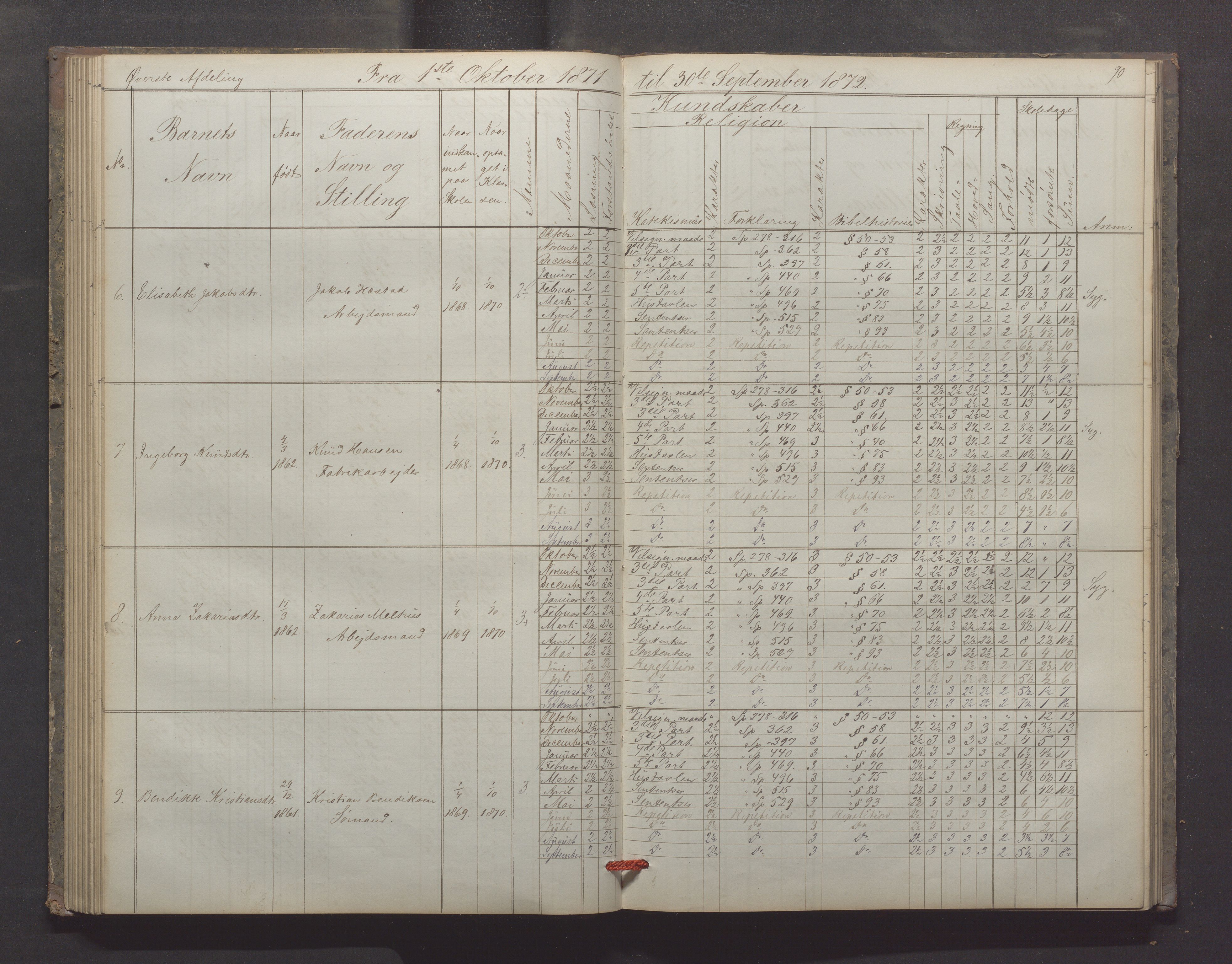 Egersund kommune (Ladested) - Egersund almueskole/folkeskole, IKAR/K-100521/H/L0012: Skoleprotokoll - Almueskolen, 3. klasse, 1867-1876, s. 90