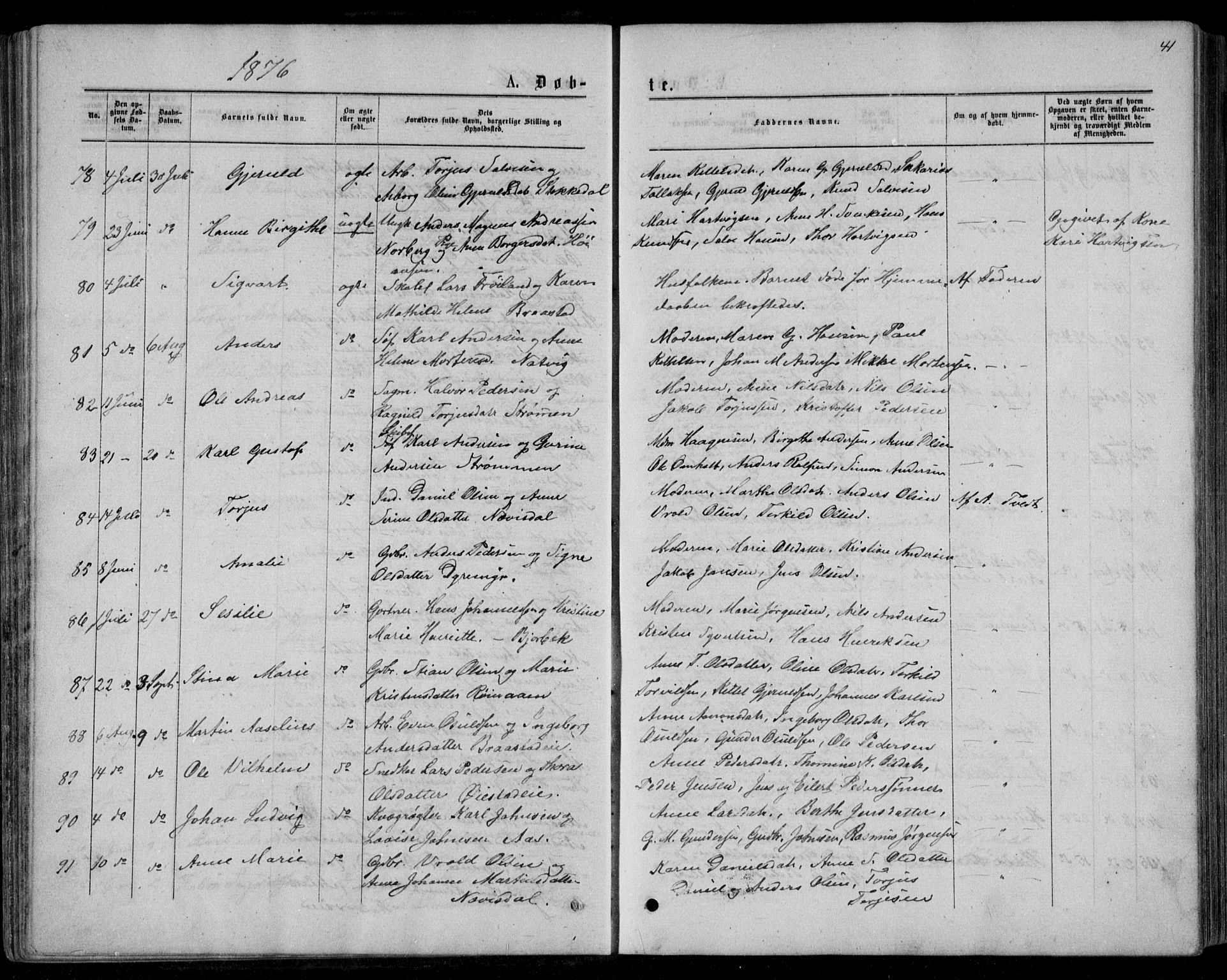 Øyestad sokneprestkontor, AV/SAK-1111-0049/F/Fb/L0008: Klokkerbok nr. B 8, 1872-1886, s. 41