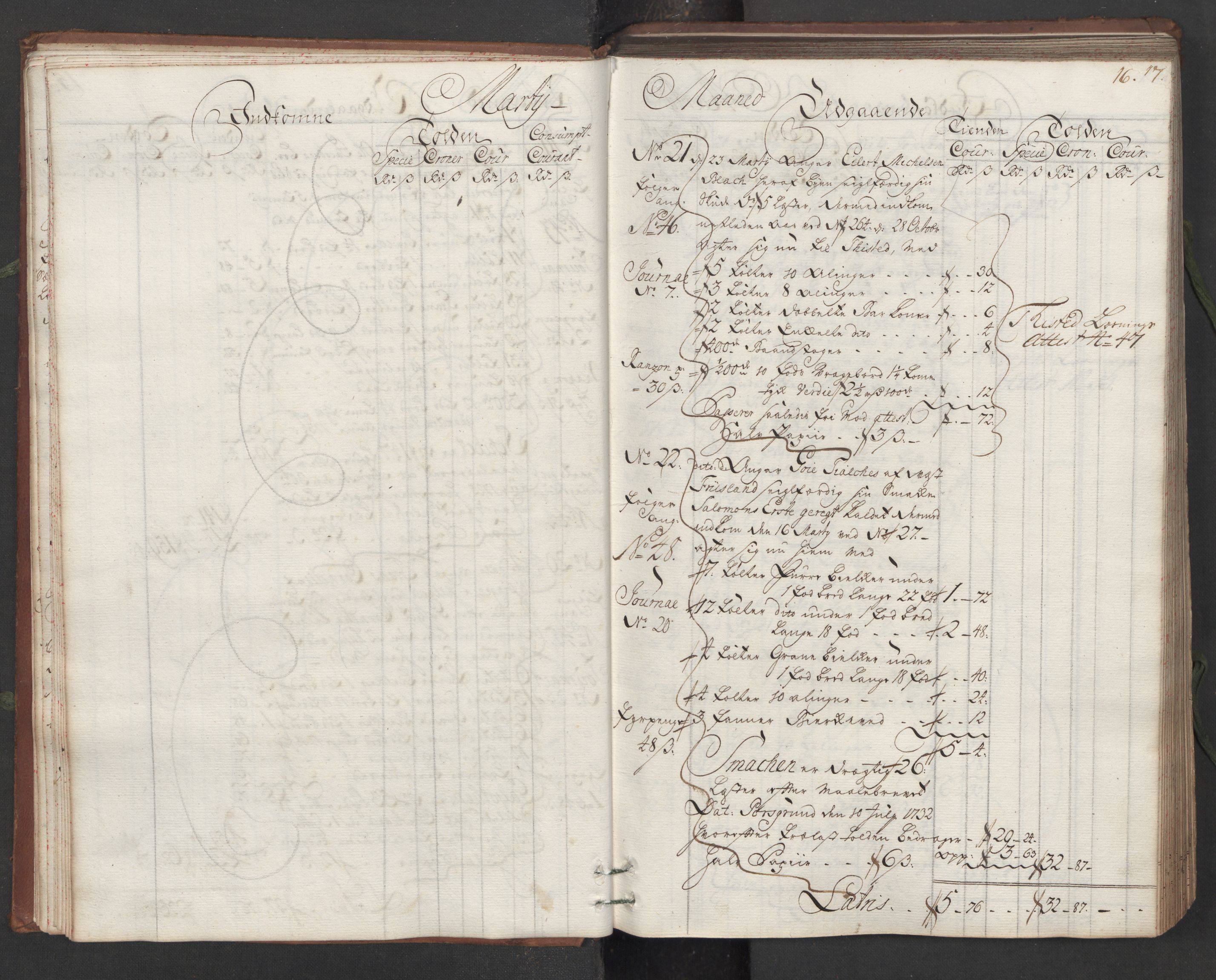 Generaltollkammeret, tollregnskaper, AV/RA-EA-5490/R16/L0013/0001: Tollregnskaper Kristiansand / Hovedtollbok, 1733, s. 15b-16a