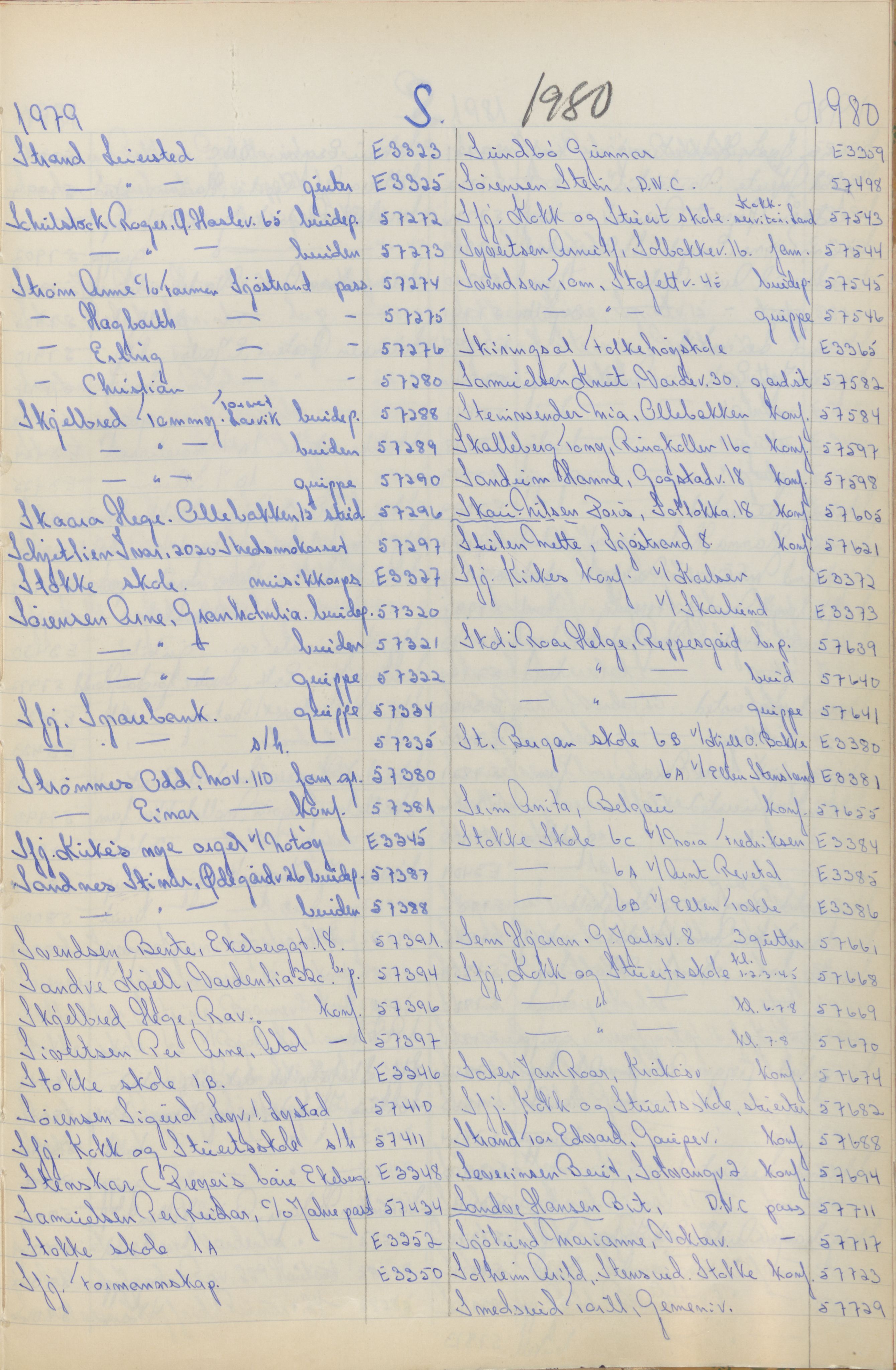 Pa 1494 - Jørgensen, Antonius. Fotograf, VEMU/A-2760/F/Fa, 1927-2004, s. 1104