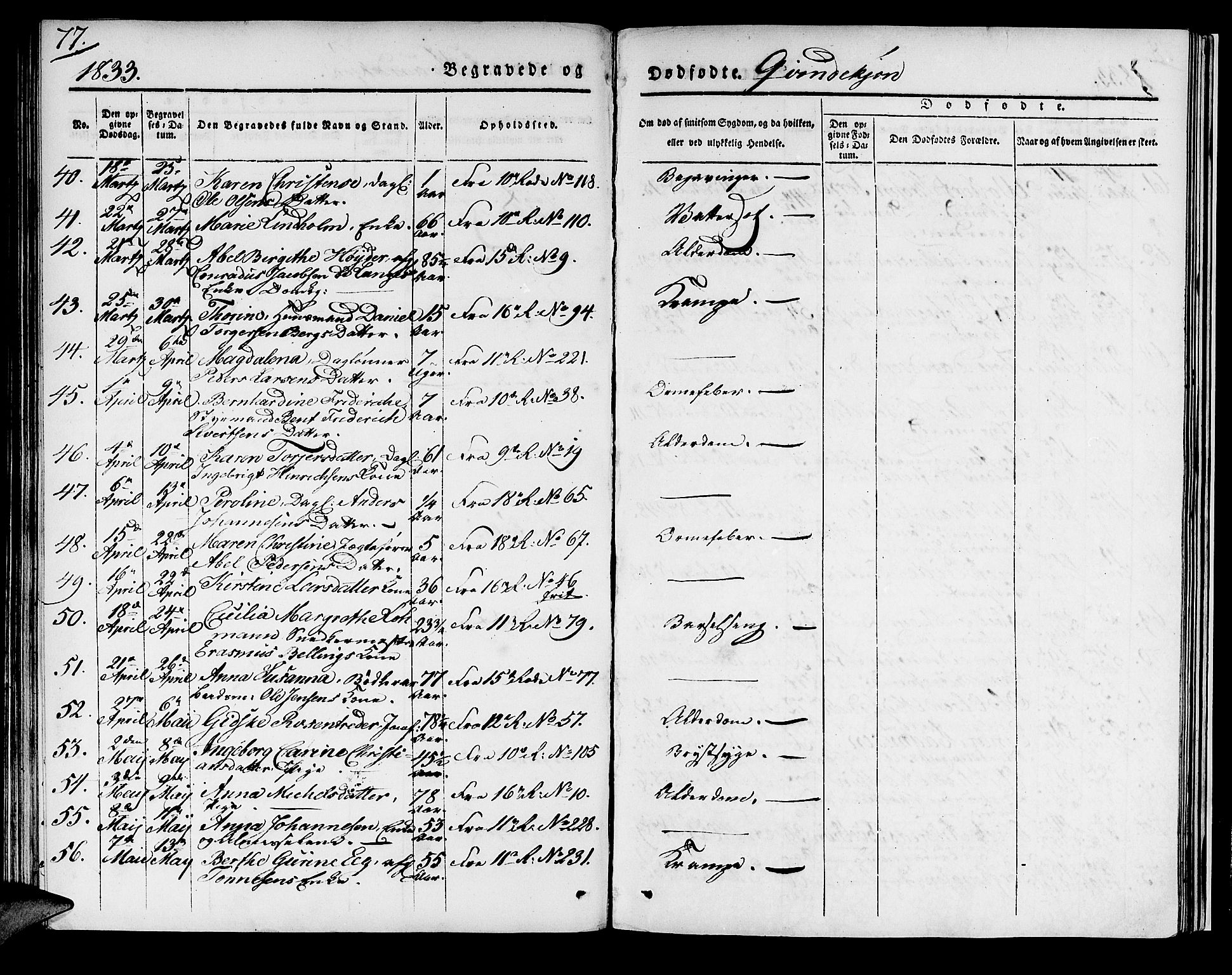 Domkirken sokneprestembete, AV/SAB-A-74801/H/Haa/L0014: Ministerialbok nr. A 13, 1830-1837, s. 77