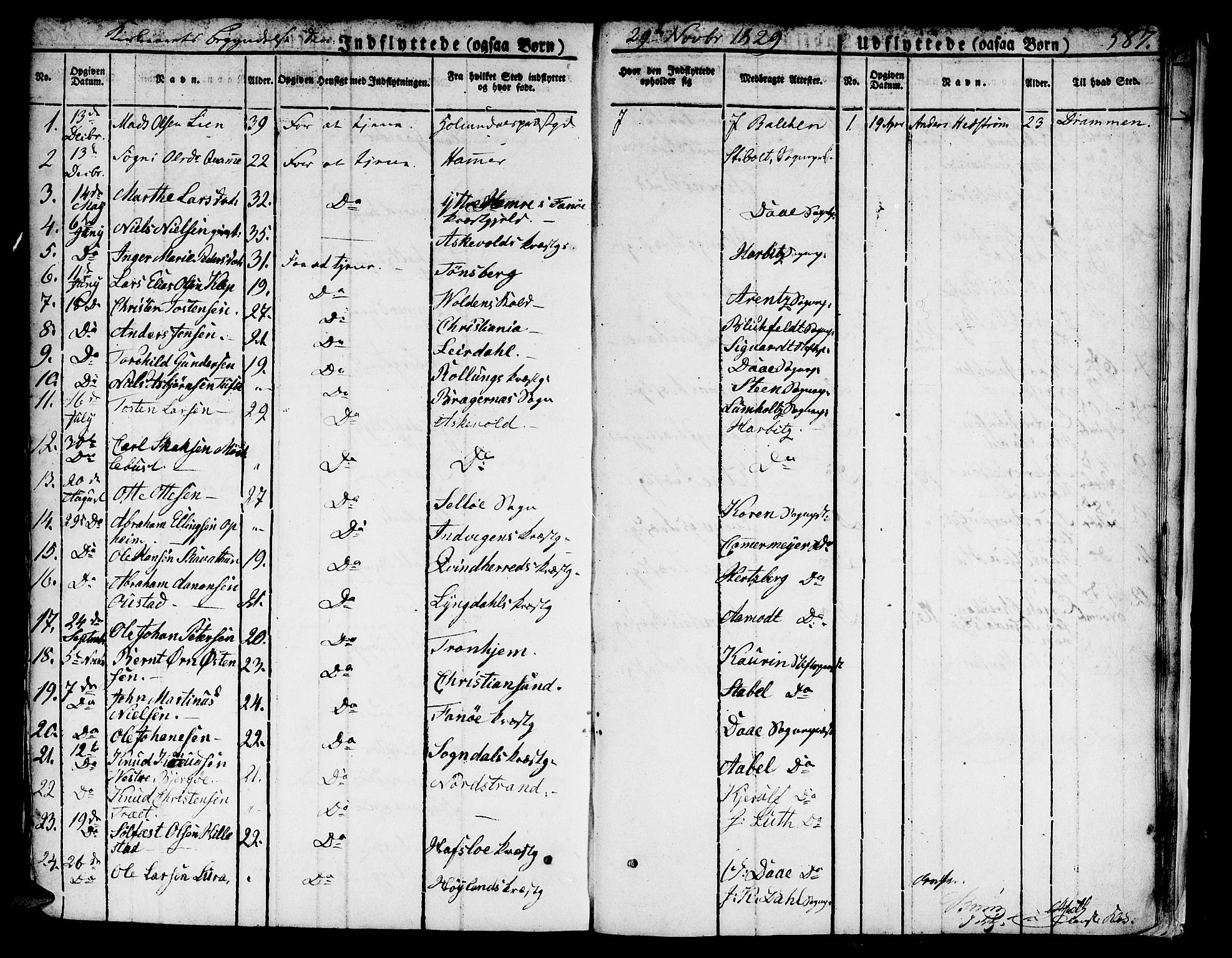 Domkirken sokneprestembete, AV/SAB-A-74801/H/Hab/L0002: Klokkerbok nr. A 2, 1821-1839, s. 587