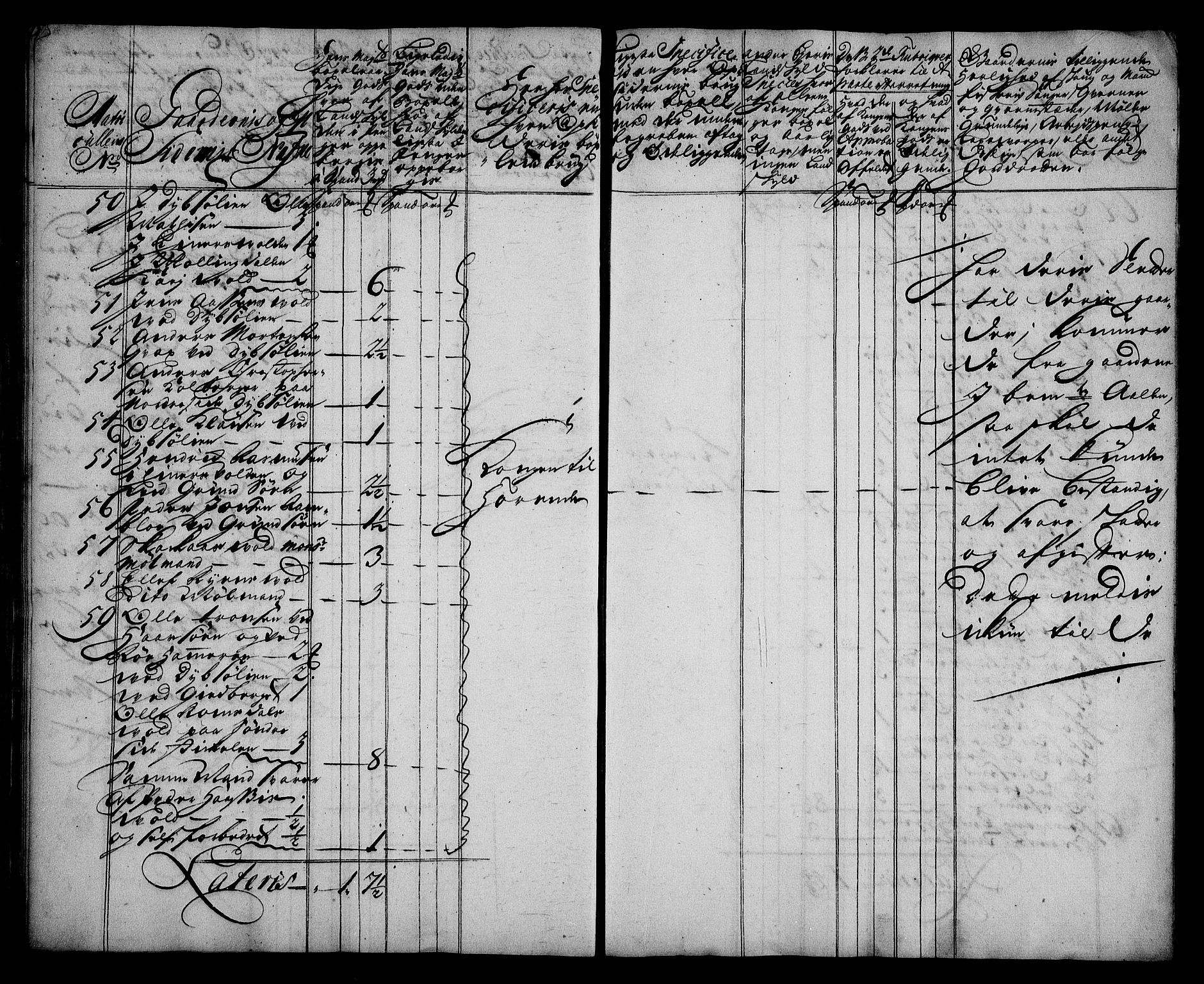 Rentekammeret inntil 1814, Realistisk ordnet avdeling, AV/RA-EA-4070/N/Na/L0006/0011: [XI k]: Assignert krongods nordafjells (1720, 1722, 1727 og 1728): / Gauldal fogderi, 1727