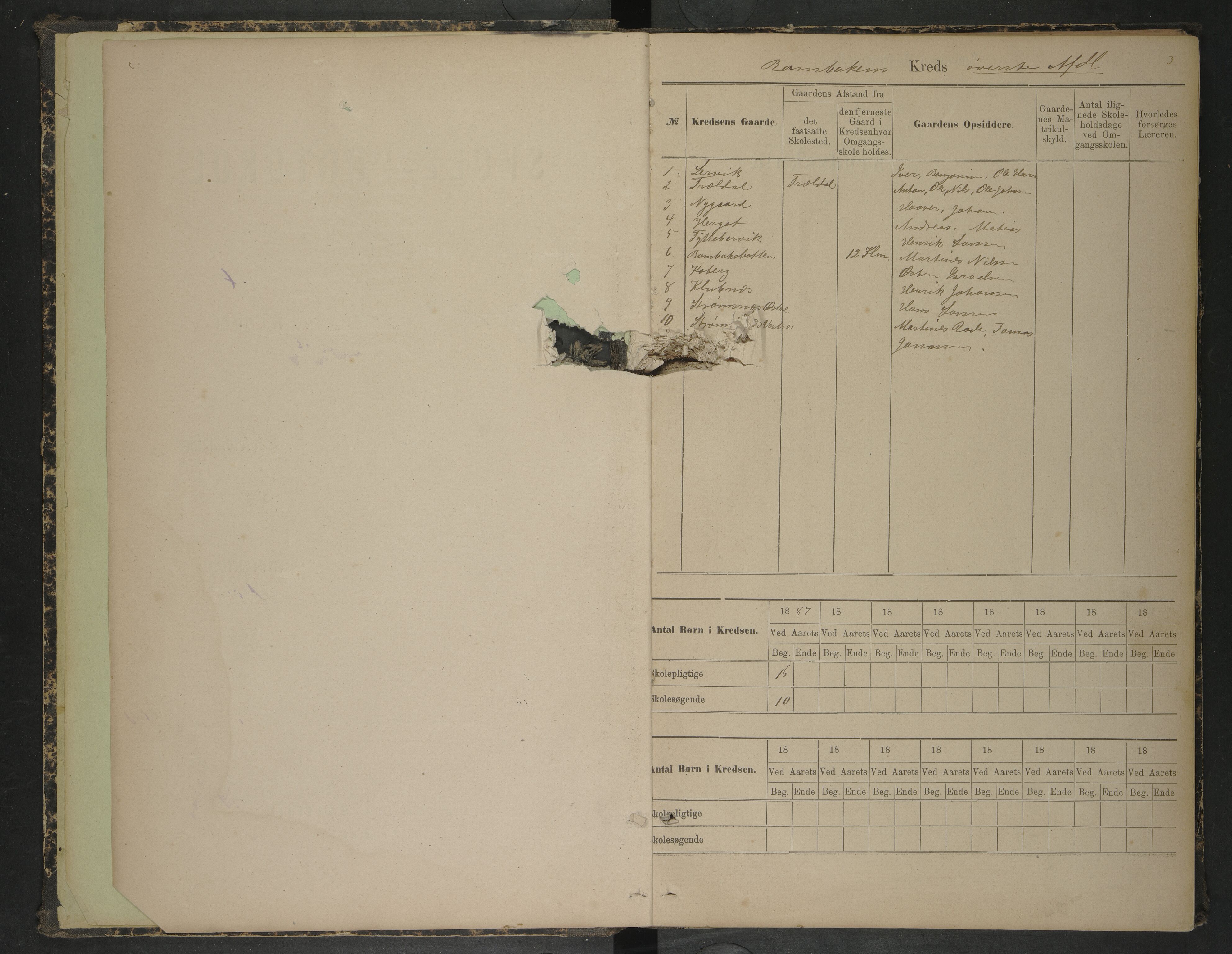 Ankenes kommune.Ymse skolekretser, AIN/K-18550.510.01/F/Fa/L0006: Bakkefjord/Bjerkvik/Hartvikvann/Herjangen/Rombakkens m.m, 1887-1892