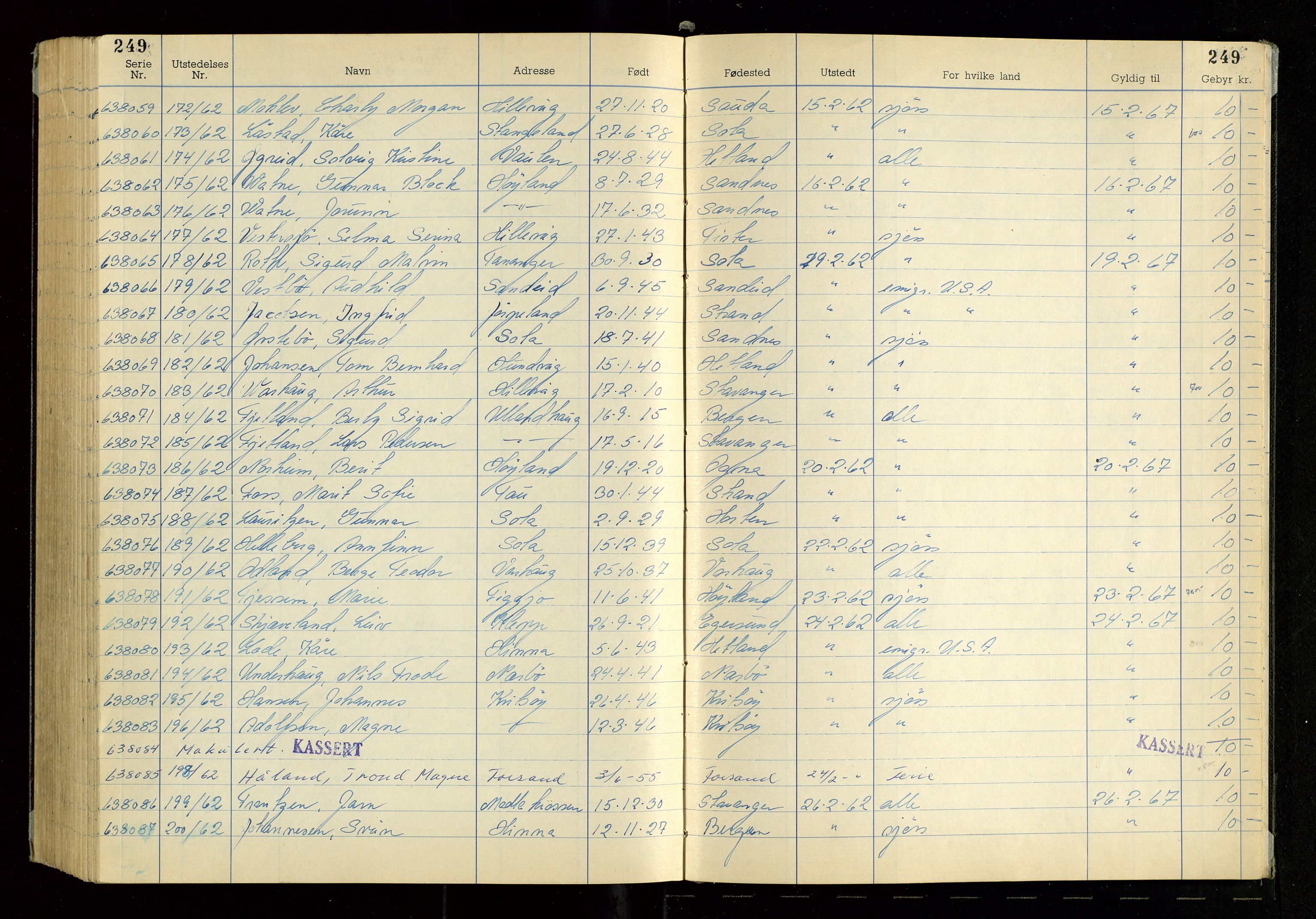 Rogaland politikammer, AV/SAST-A-101403/K/Ka/L0006: Passprotokoll, 1958-1962, s. 249