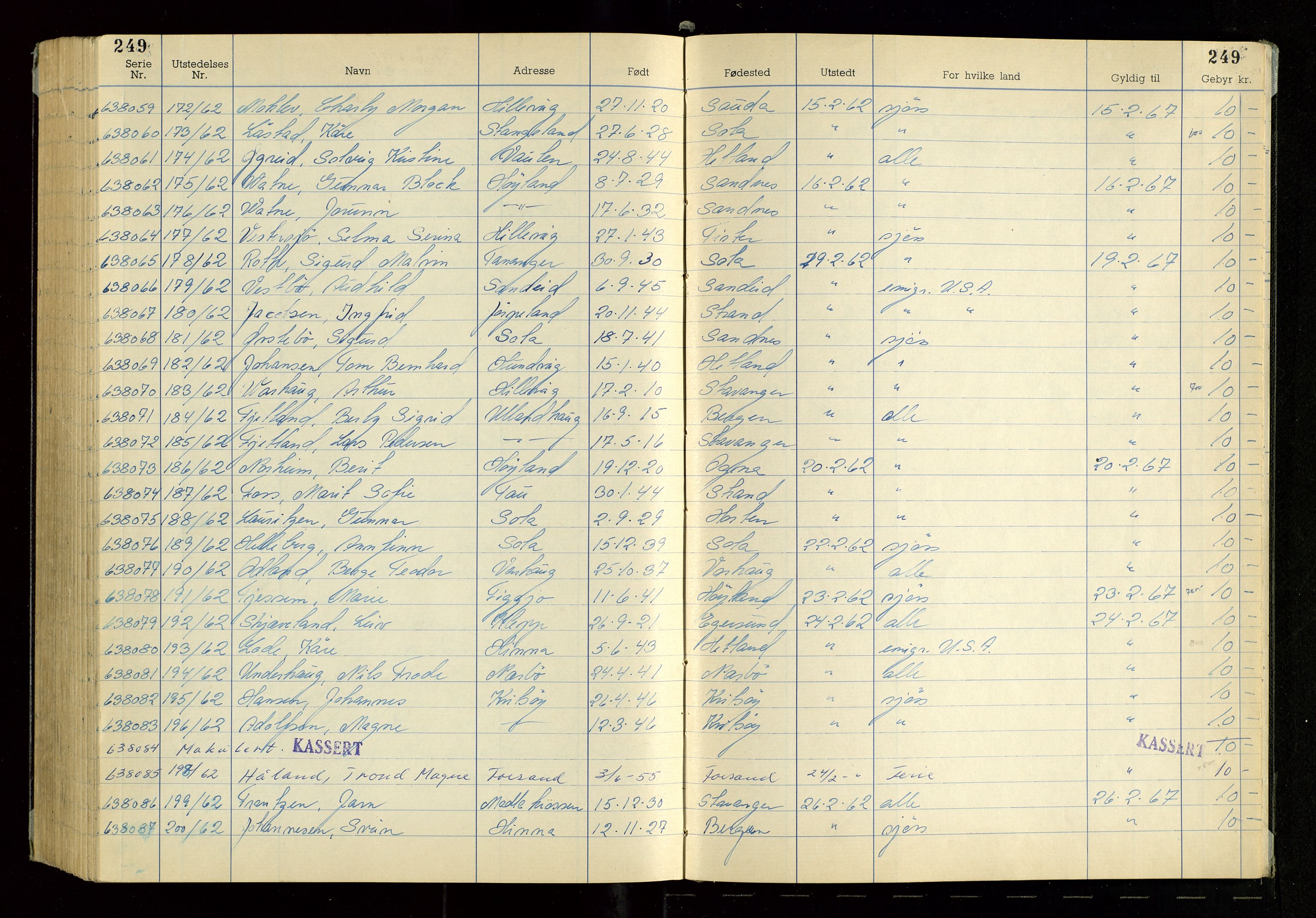 Rogaland politikammer, SAST/A-101403/K/Ka/L0006: Passprotokoll, 1958-1962, s. 249