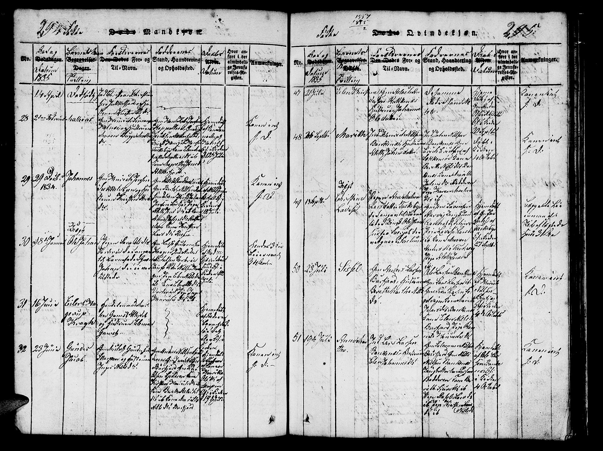 Skjervøy sokneprestkontor, AV/SATØ-S-1300/H/Ha/Hab/L0001klokker: Klokkerbok nr. 1, 1825-1838, s. 294-295