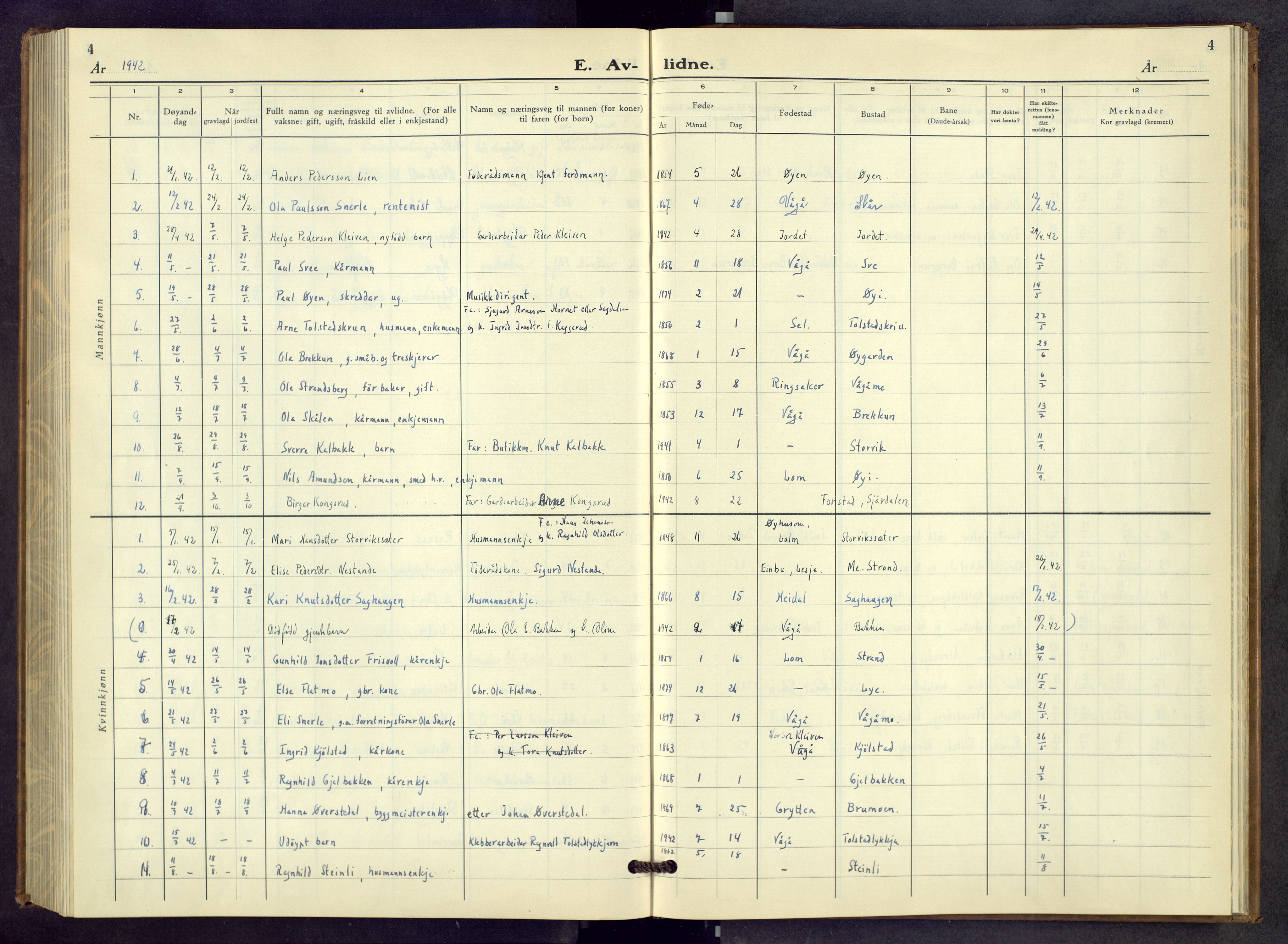 Vågå prestekontor, AV/SAH-PREST-076/H/Ha/Hab/L0003: Klokkerbok nr. 3, 1940-1961, s. 4