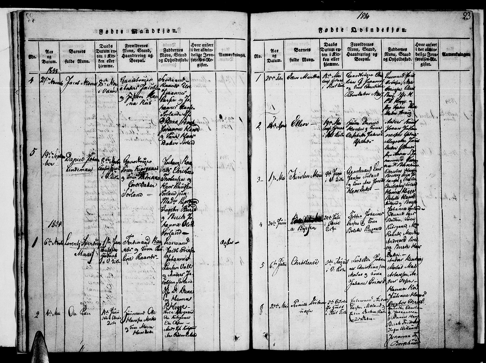 Ministerialprotokoller, klokkerbøker og fødselsregistre - Nordland, AV/SAT-A-1459/807/L0120: Ministerialbok nr. 807A03, 1821-1848, s. 23