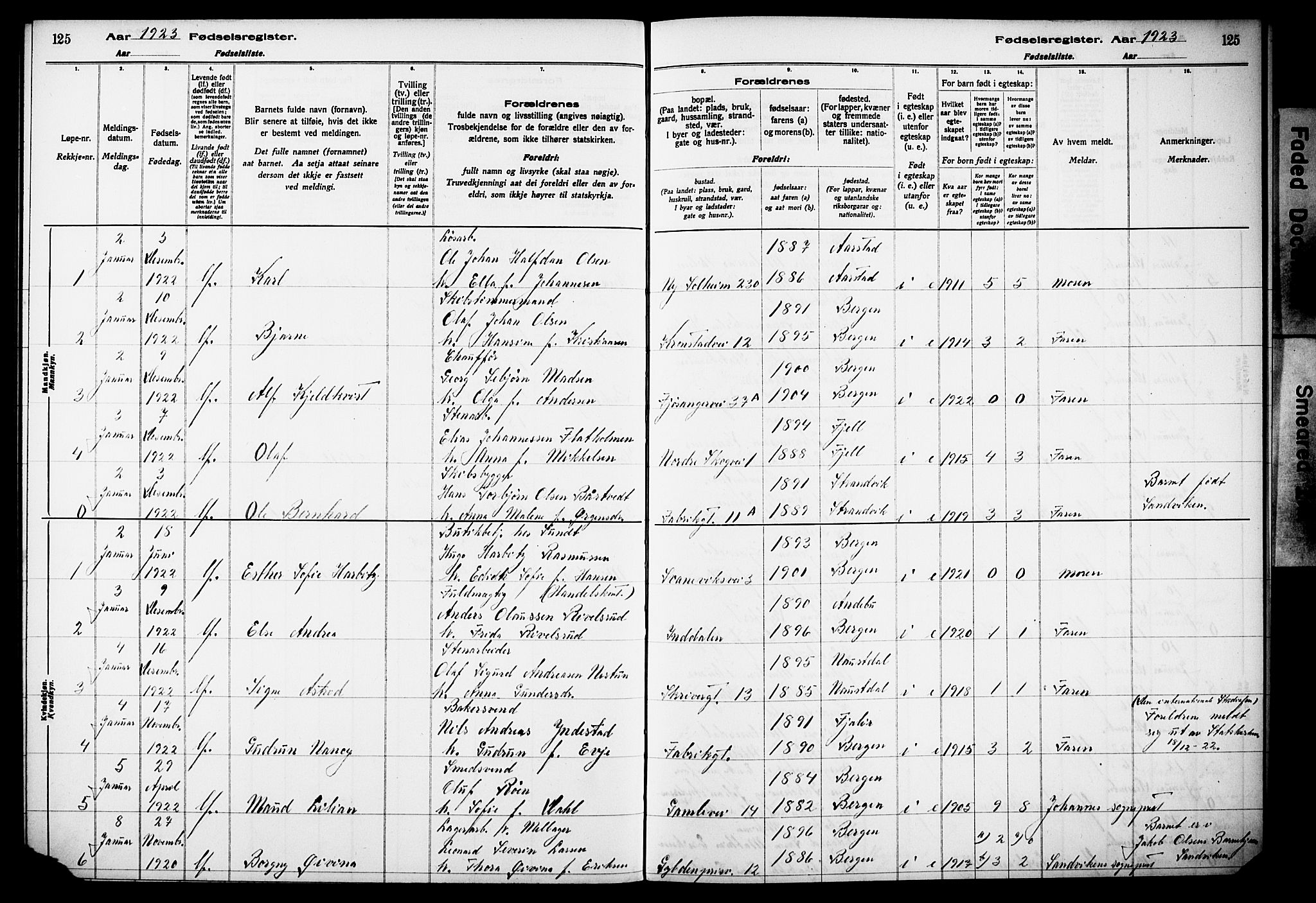 Årstad Sokneprestembete, AV/SAB-A-79301/I/Id/L0A02: Fødselsregister nr. A 2, 1920-1924, s. 125