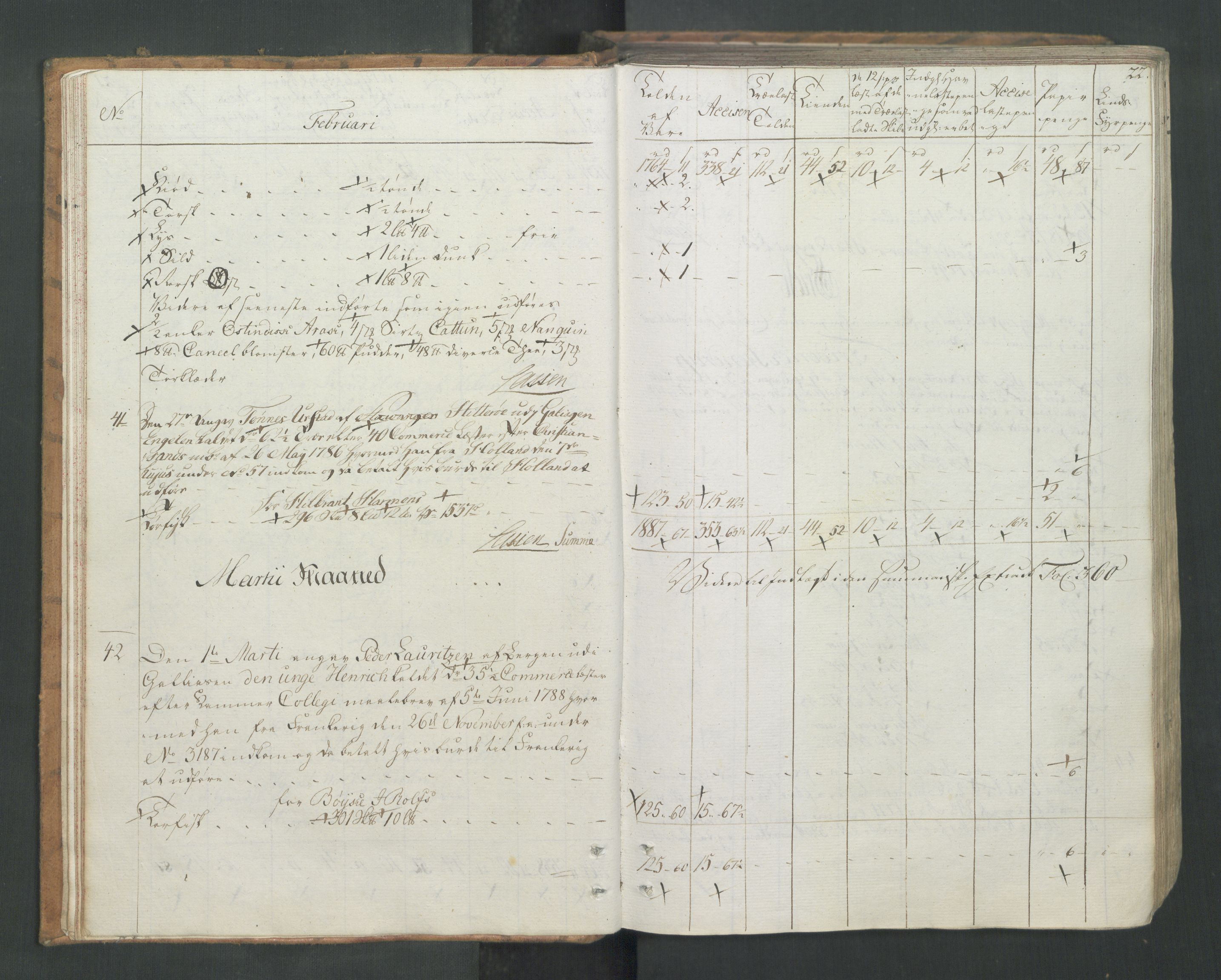 Generaltollkammeret, tollregnskaper, AV/RA-EA-5490/R26/L0277/0001: Tollregnskaper Bergen A / Utgående tollbok I, 1794, s. 21b-22a