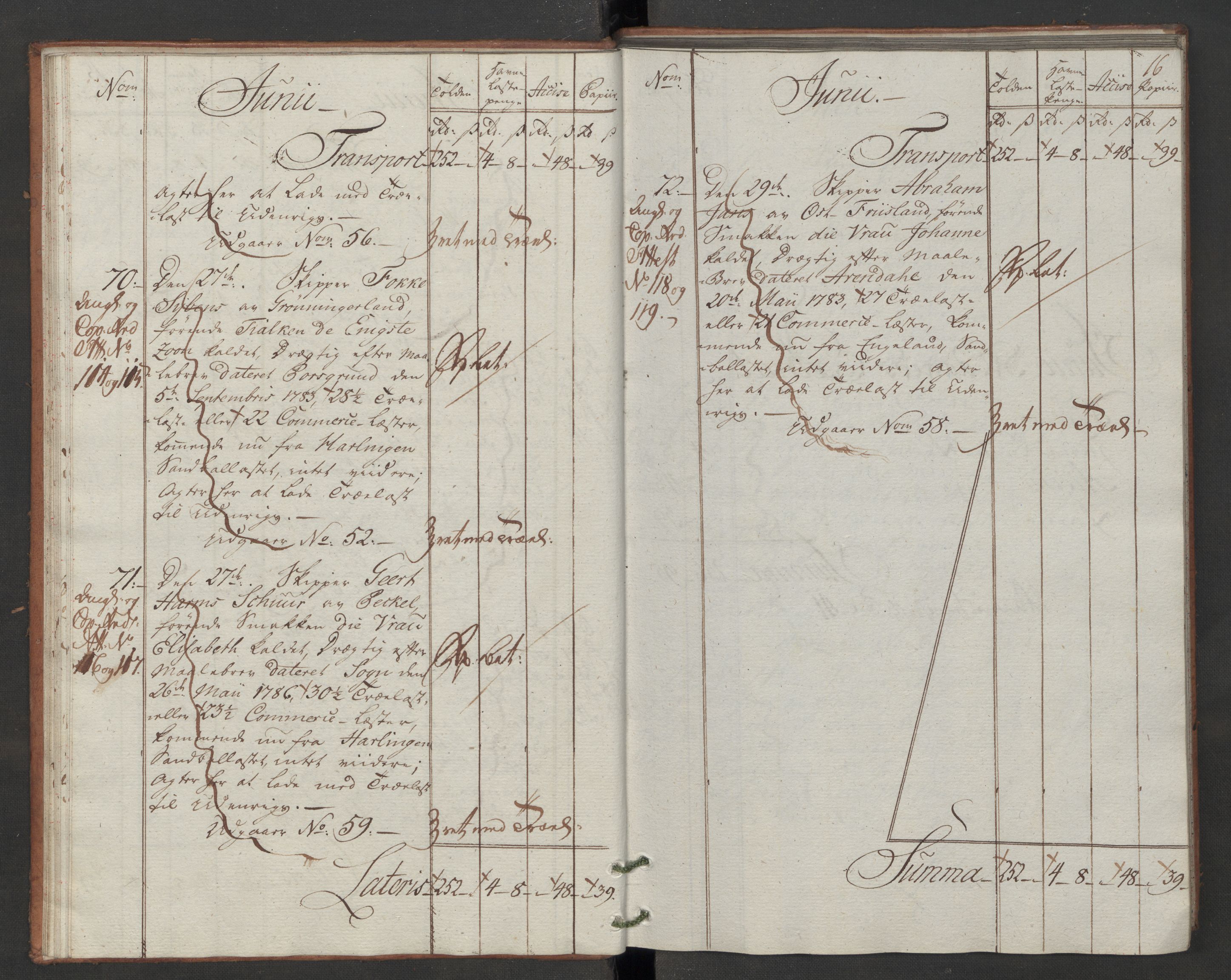 Generaltollkammeret, tollregnskaper, AV/RA-EA-5490/R07/L0046/0001: Tollregnskaper Sand / Inngående hovedtollbok, 1786, s. 15b-16a