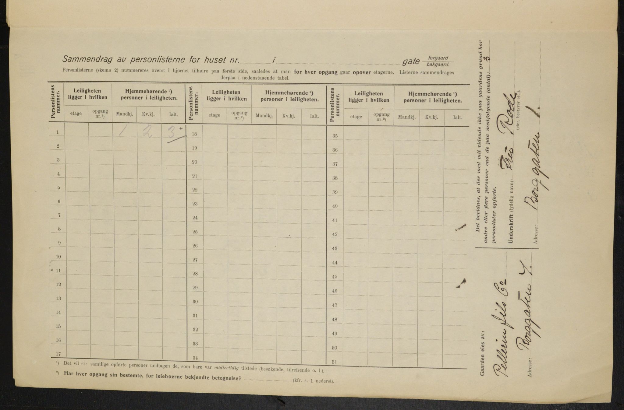 OBA, Kommunal folketelling 1.2.1915 for Kristiania, 1915, s. 7703