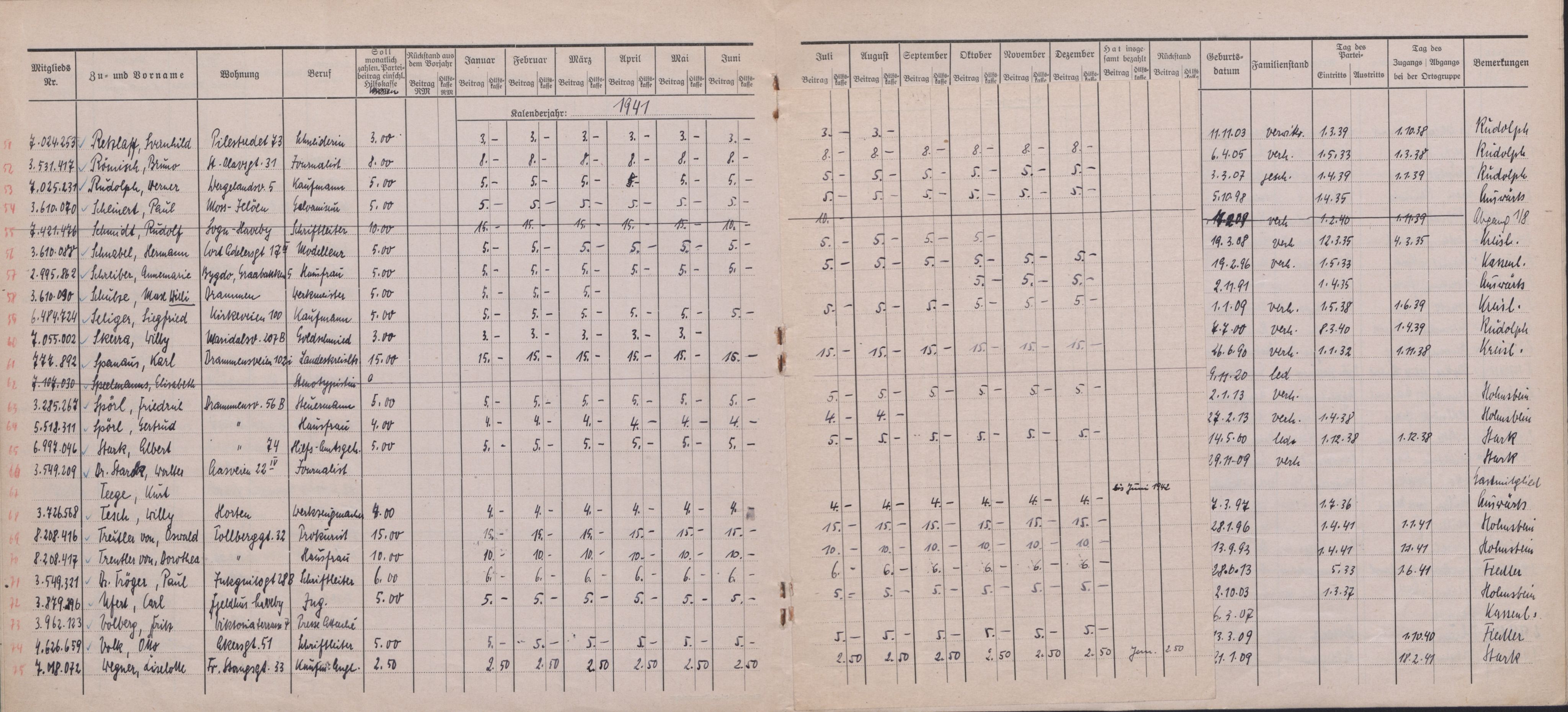 Forsvarets Overkommando. 2 kontor. Arkiv 11.4. Spredte tyske arkivsaker, AV/RA-RAFA-7031/D/Dar/Darb/L0016: Reichskommissariat - NSDAP in Norwegen, 1941-1944, s. 28