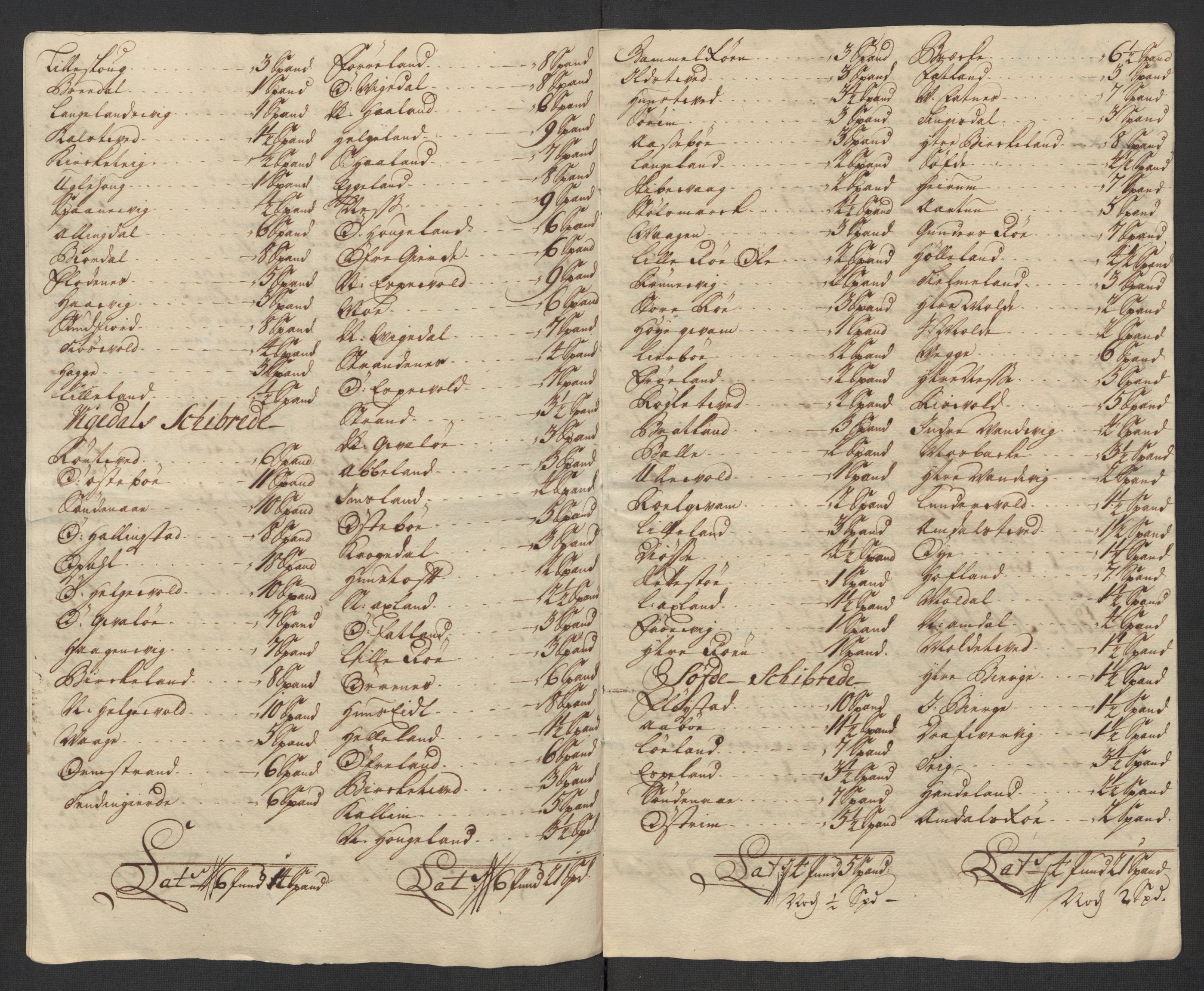 Rentekammeret inntil 1814, Reviderte regnskaper, Fogderegnskap, AV/RA-EA-4092/R47/L2867: Fogderegnskap Ryfylke, 1714, s. 152