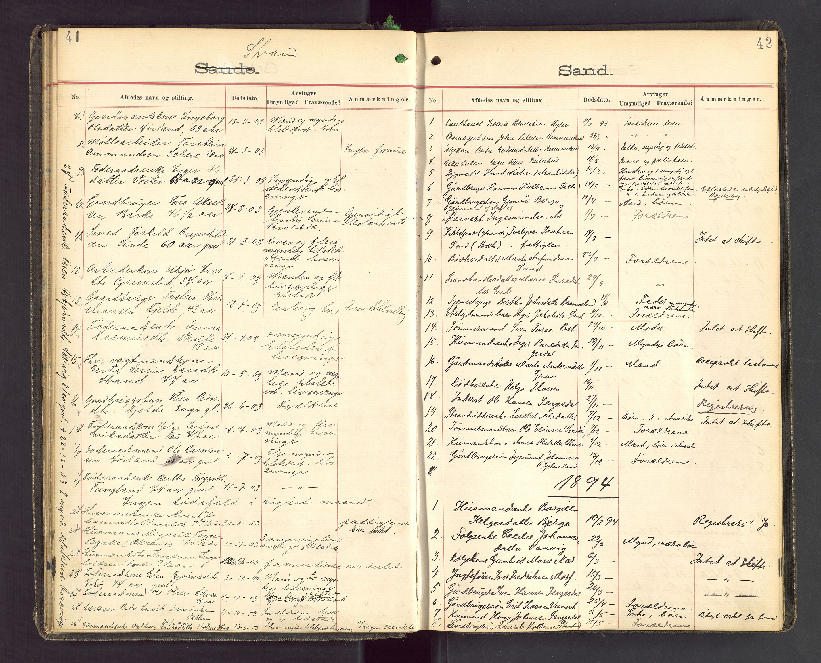 Ryfylke tingrett, AV/SAST-A-100055/001/IV/IVA/L0001b: Dødsfallsprotokoll, 1893-1903, s. 41-42