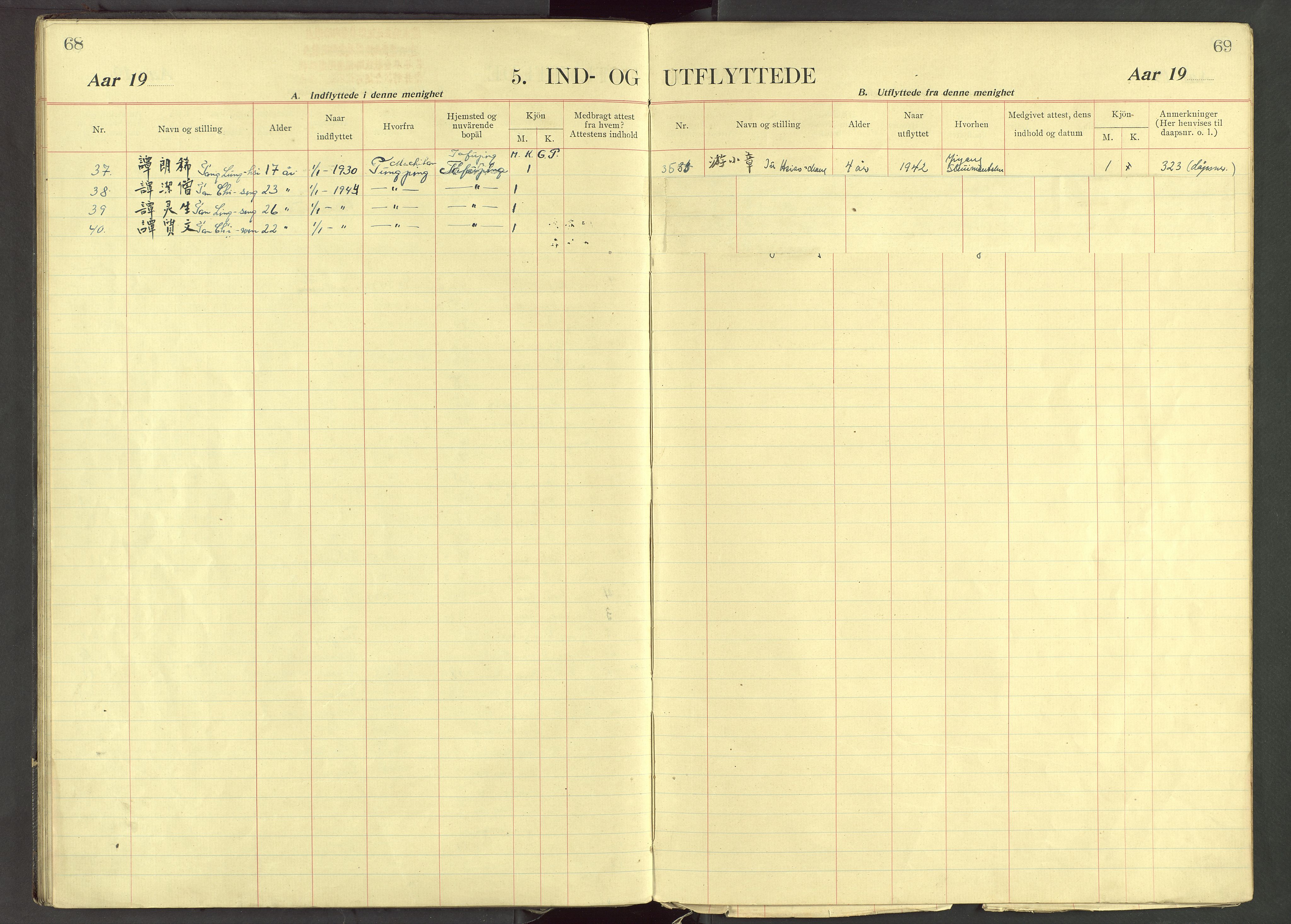 Det Norske Misjonsselskap - utland - Kina (Hunan), VID/MA-A-1065/Dm/L0088: Ministerialbok nr. 126, 1909-1948, s. 68-69