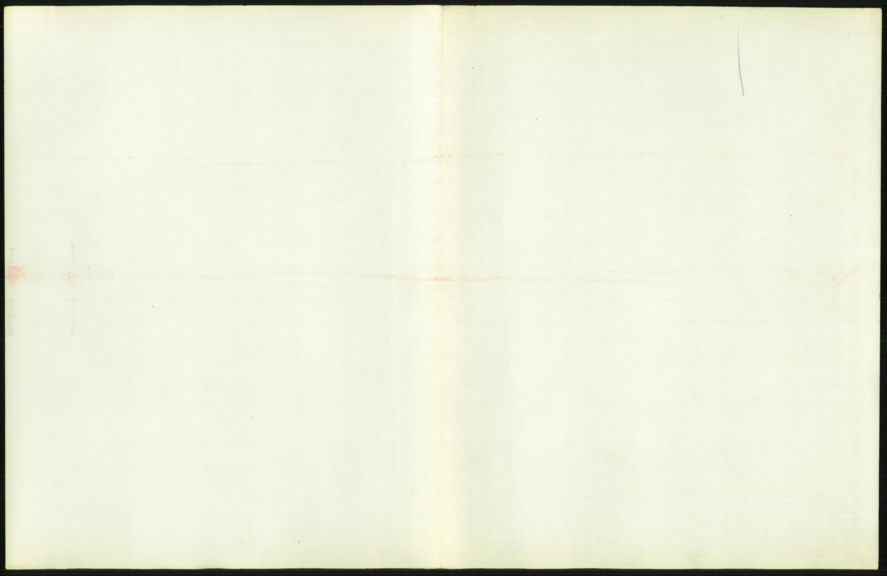 Statistisk sentralbyrå, Sosiodemografiske emner, Befolkning, AV/RA-S-2228/D/Df/Dfb/Dfbe/L0009: Kristiania: Døde., 1915, s. 121