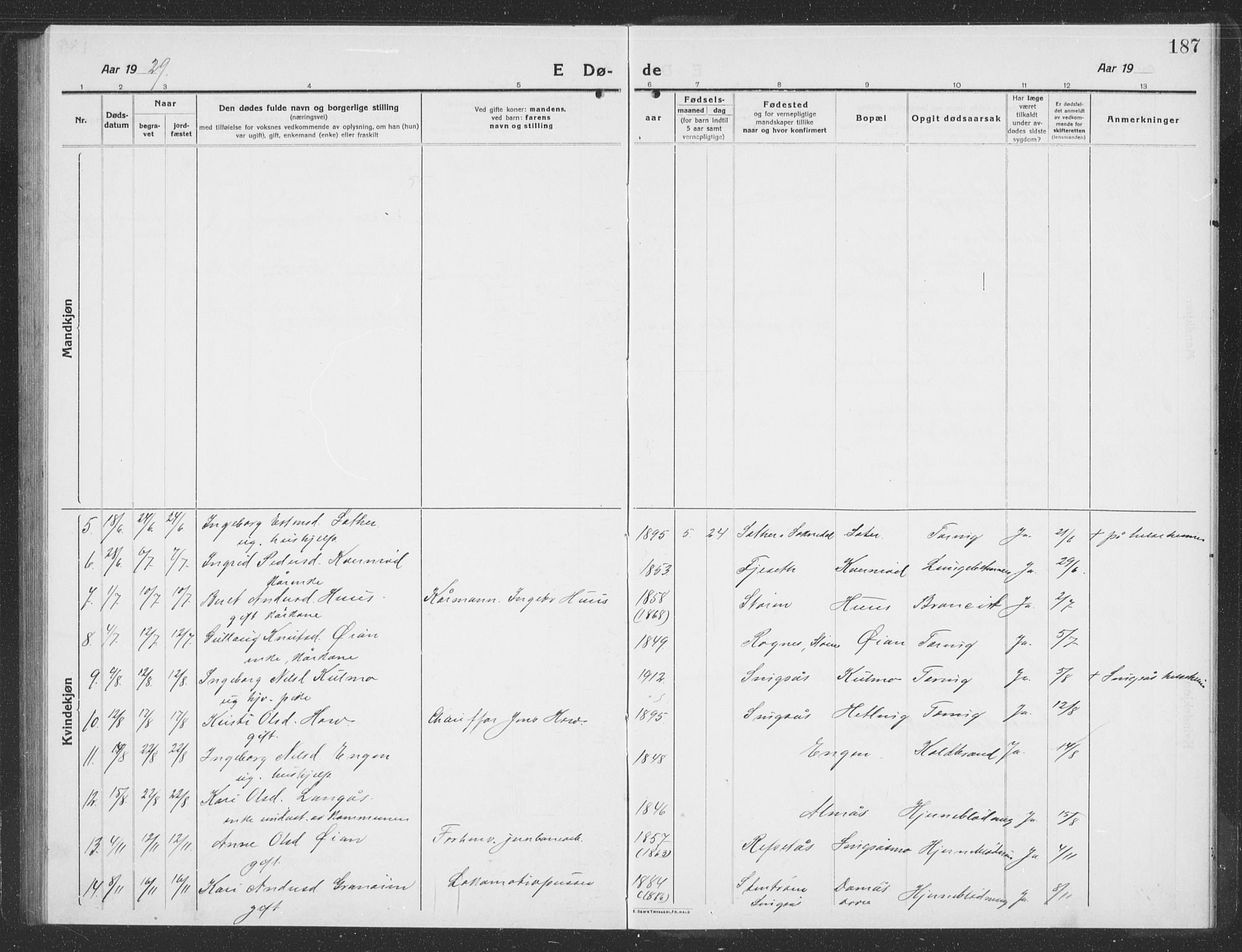 Ministerialprotokoller, klokkerbøker og fødselsregistre - Sør-Trøndelag, AV/SAT-A-1456/688/L1030: Klokkerbok nr. 688C05, 1916-1939, s. 187