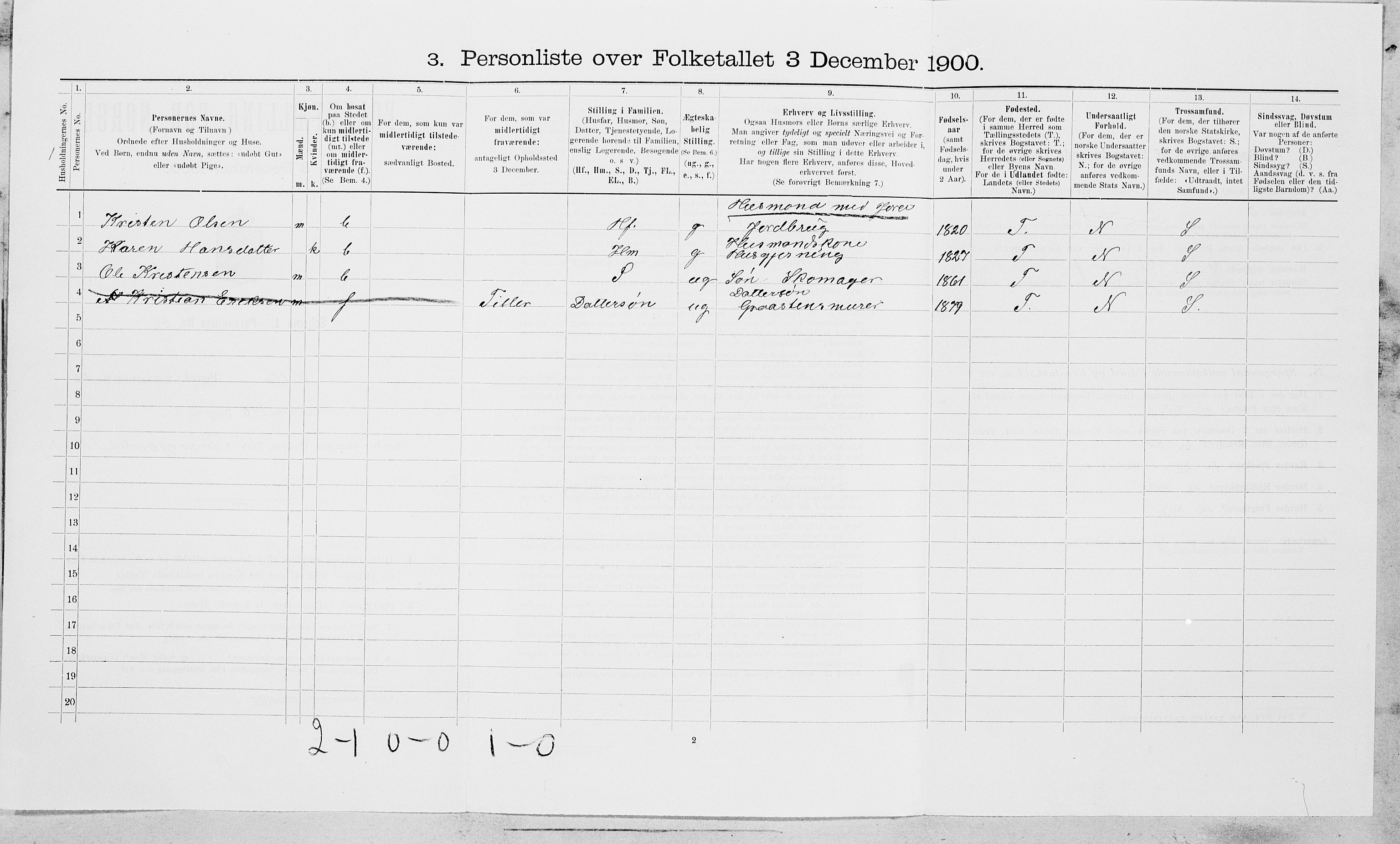 SAT, Folketelling 1900 for 1664 Selbu herred, 1900, s. 1393