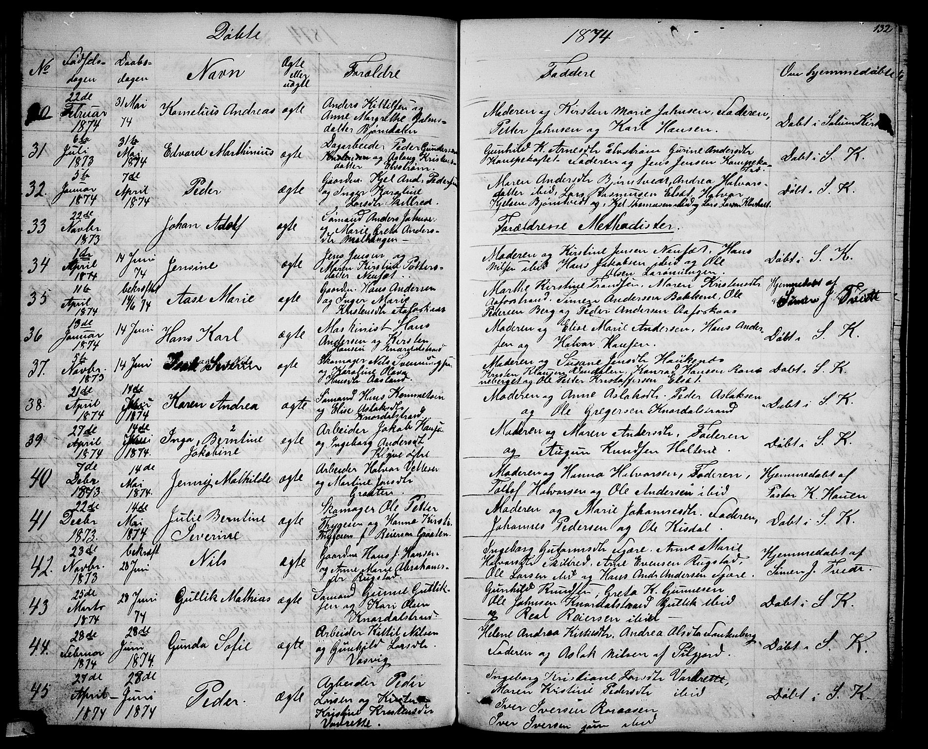 Solum kirkebøker, AV/SAKO-A-306/G/Ga/L0004: Klokkerbok nr. I 4, 1859-1876, s. 132