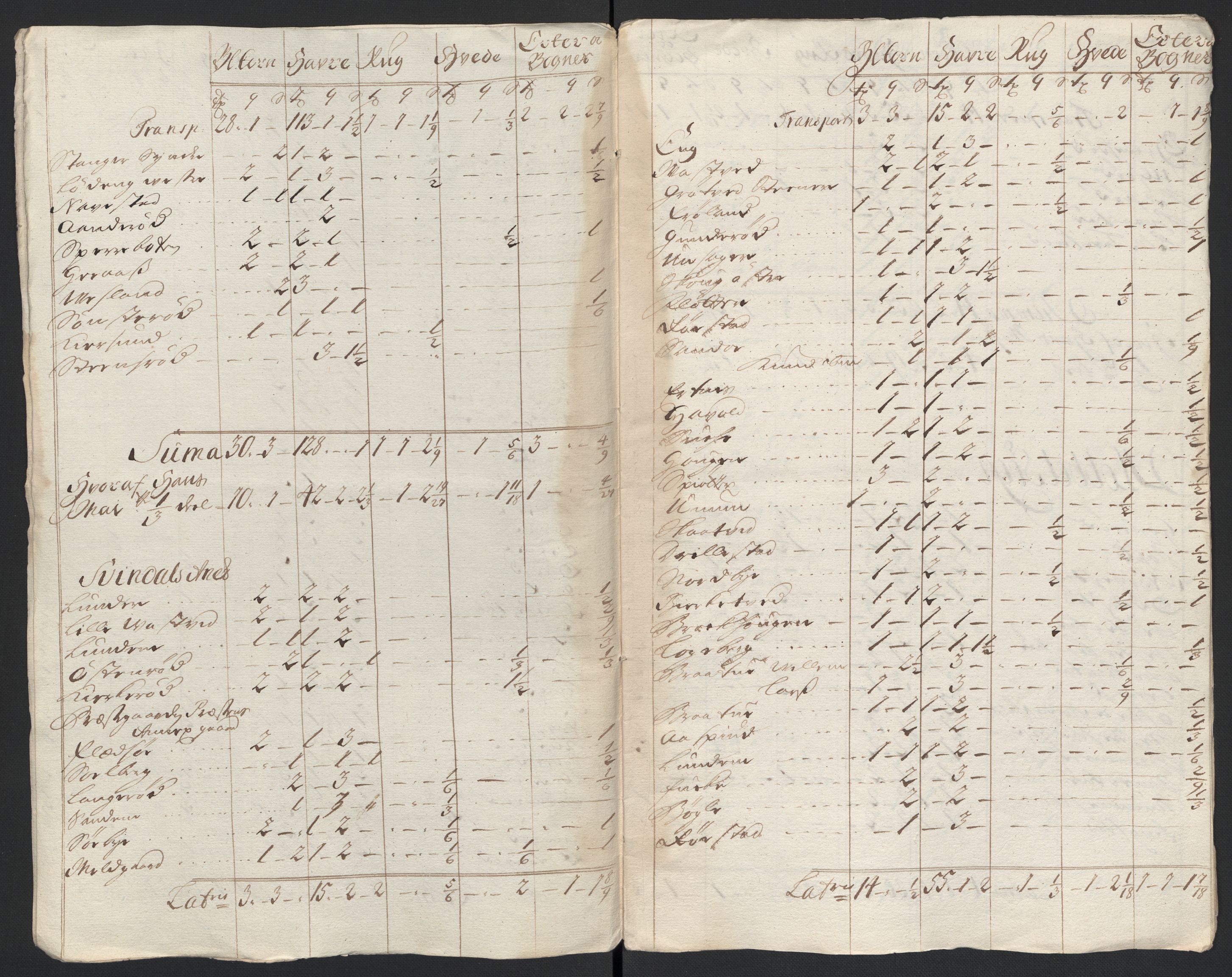 Rentekammeret inntil 1814, Reviderte regnskaper, Fogderegnskap, AV/RA-EA-4092/R04/L0135: Fogderegnskap Moss, Onsøy, Tune, Veme og Åbygge, 1709-1710, s. 501