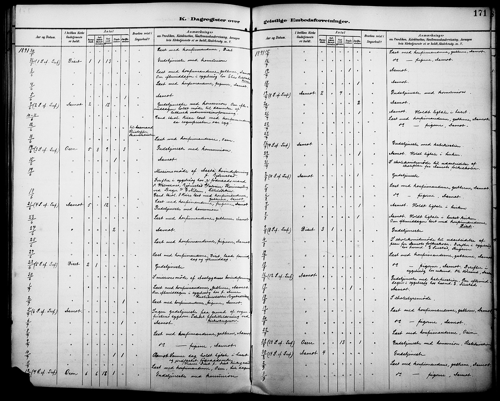 Åmot prestekontor, Hedmark, AV/SAH-PREST-056/H/Ha/Haa/L0011: Ministerialbok nr. 11, 1890-1897, s. 171