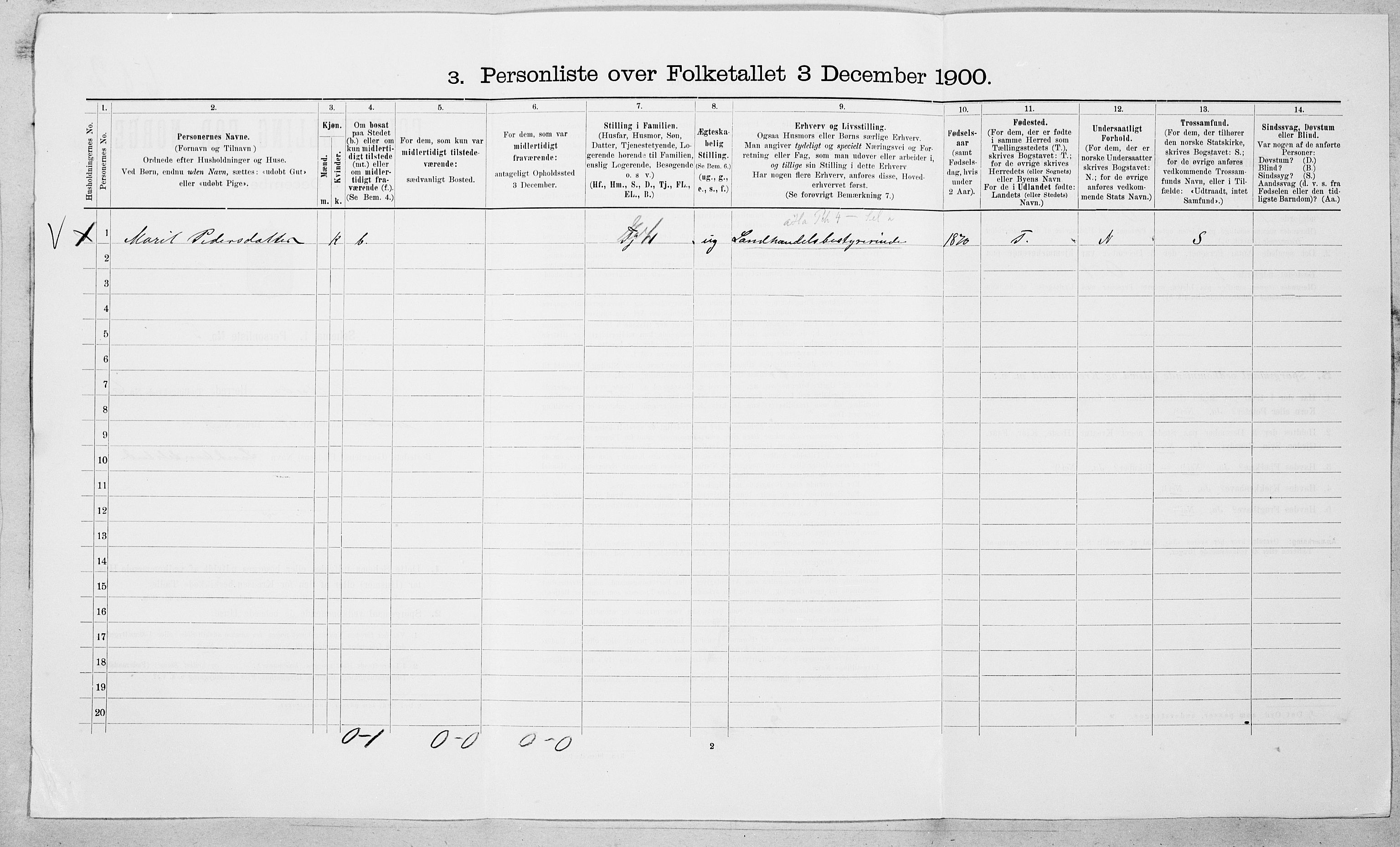 SAT, Folketelling 1900 for 1535 Vestnes herred, 1900, s. 49