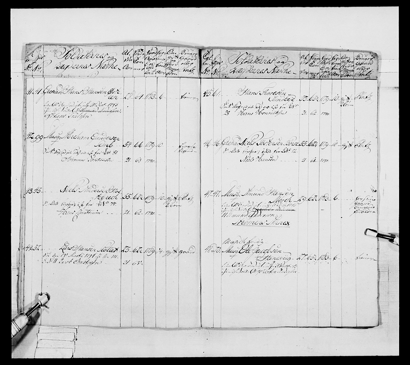 Generalitets- og kommissariatskollegiet, Det kongelige norske kommissariatskollegium, AV/RA-EA-5420/E/Eh/L0039: 1. Akershusiske nasjonale infanteriregiment, 1789, s. 419