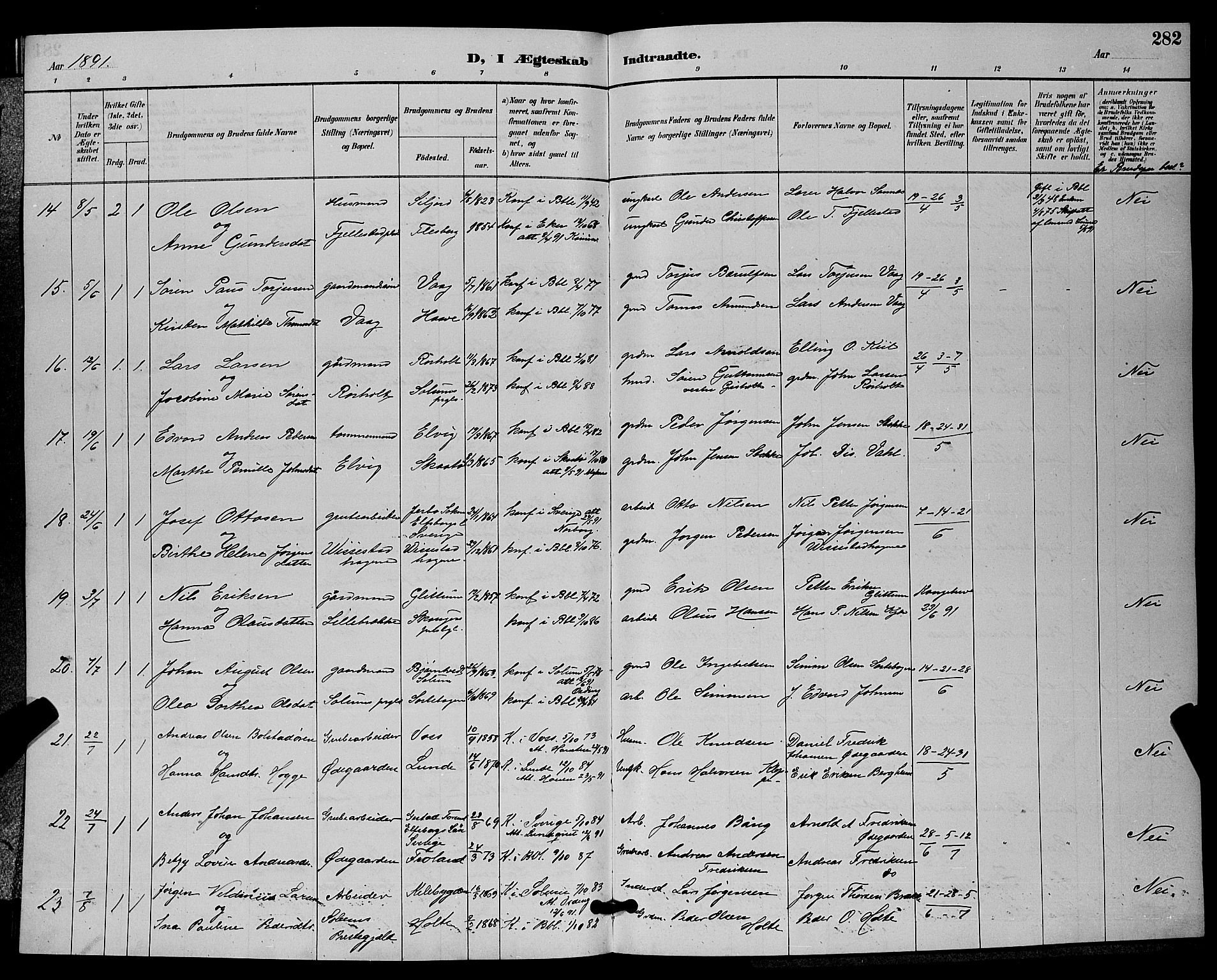Bamble kirkebøker, AV/SAKO-A-253/G/Ga/L0009: Klokkerbok nr. I 9, 1888-1900, s. 282