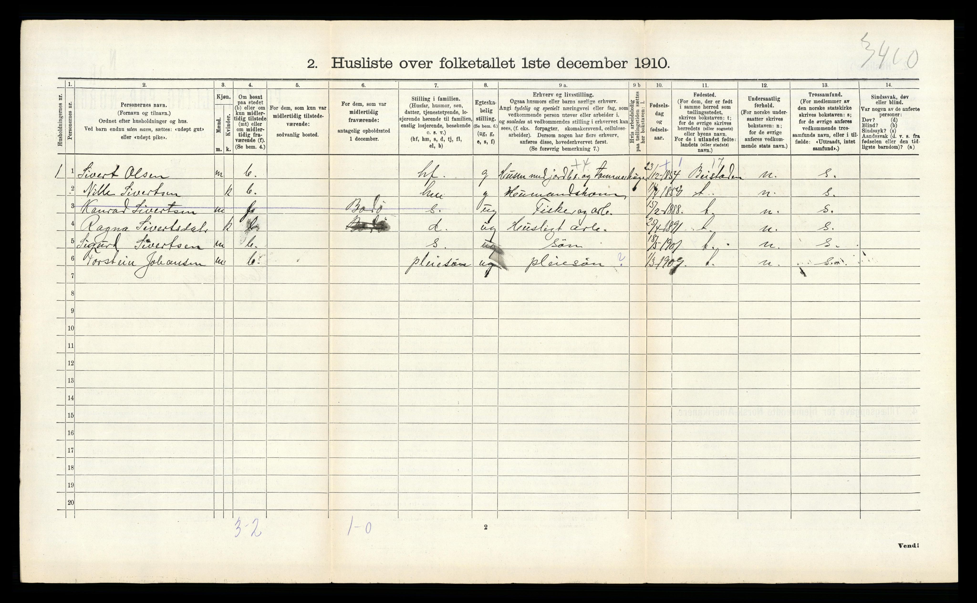 RA, Folketelling 1910 for 1849 Hamarøy herred, 1910, s. 995