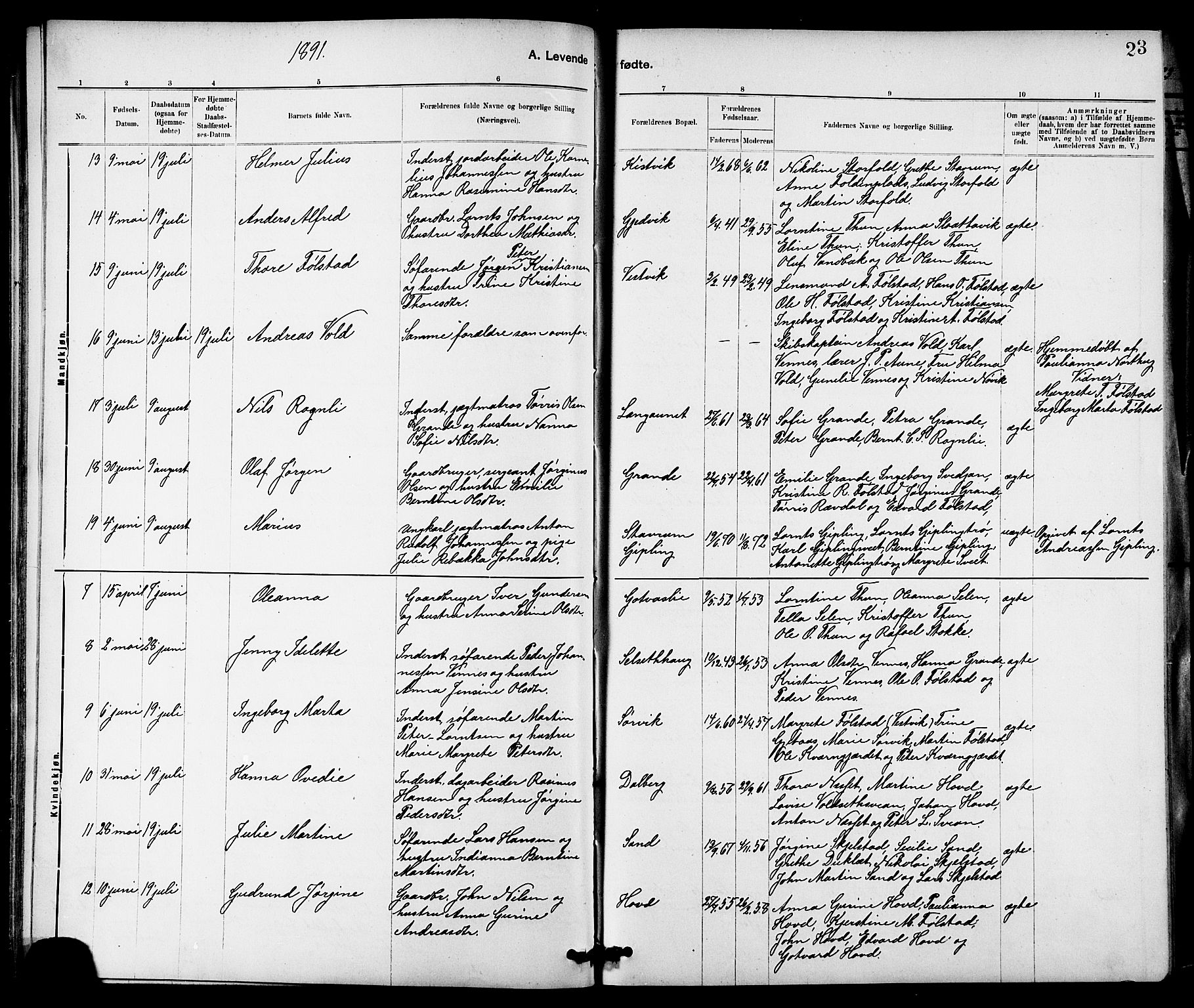Ministerialprotokoller, klokkerbøker og fødselsregistre - Nord-Trøndelag, SAT/A-1458/744/L0423: Klokkerbok nr. 744C02, 1886-1905, s. 23