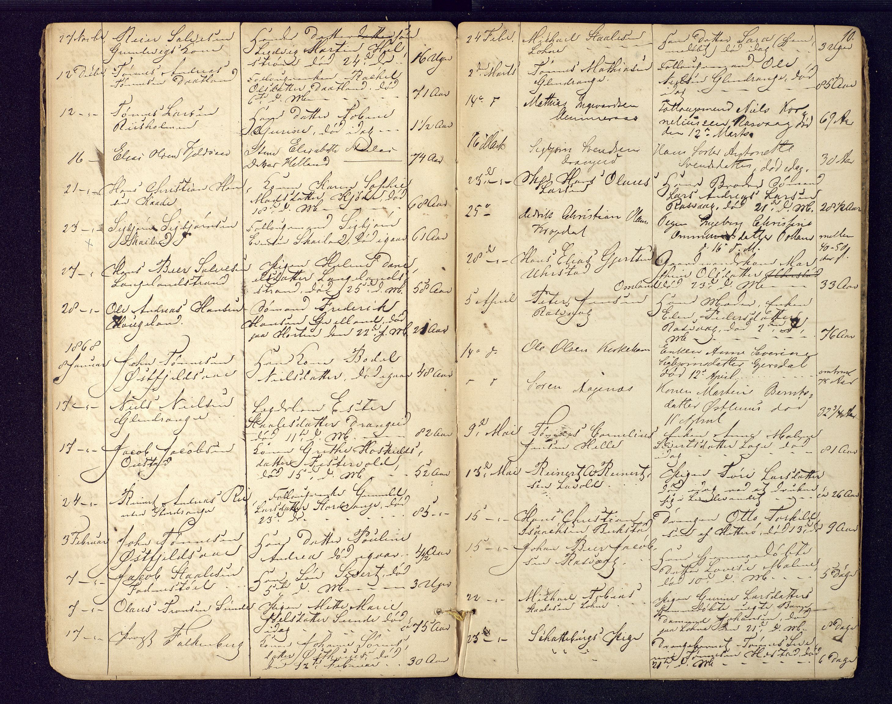 Flekkefjord sorenskriveri, AV/SAK-1221-0001/H/Ha/L0001/0002: Dødsfallsfortegnelser / Dødsfallsfortegnelse Nes og Hidra, 1863-1874, s. 10